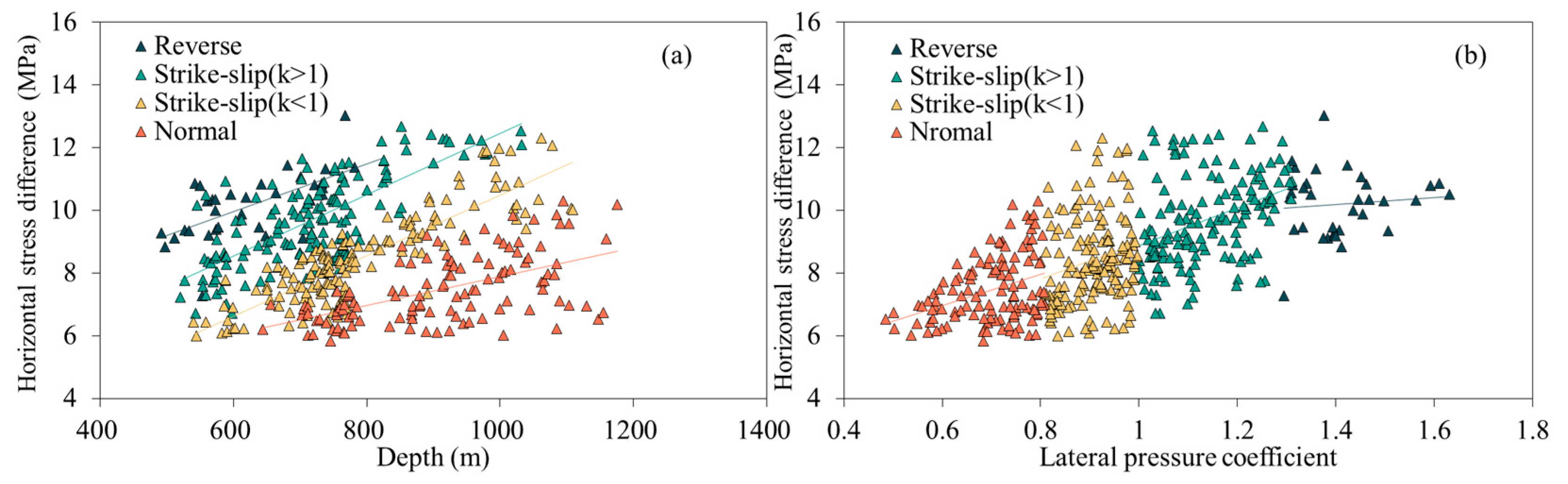 Energies 17 04221 g006