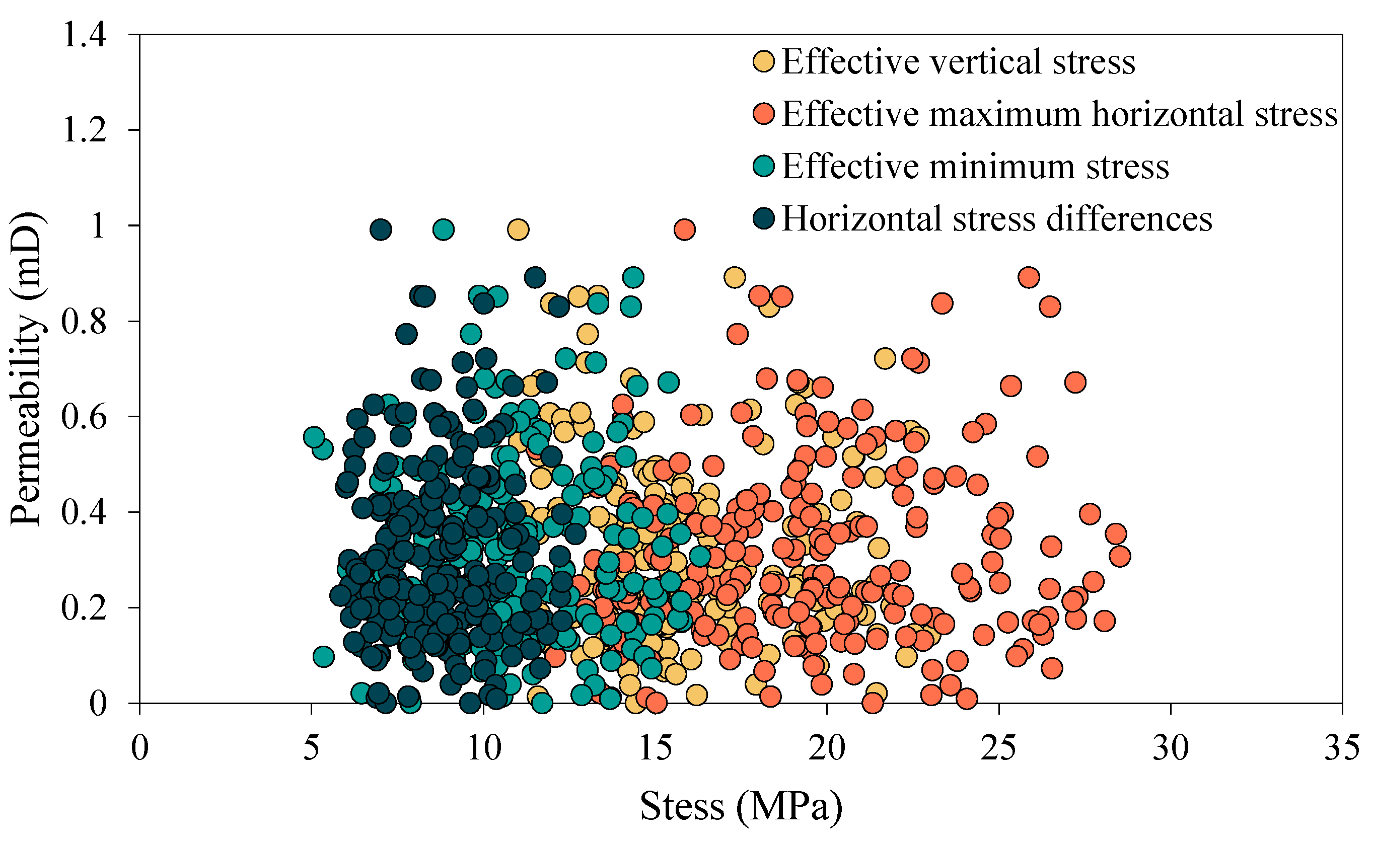 Energies 17 04221 g011