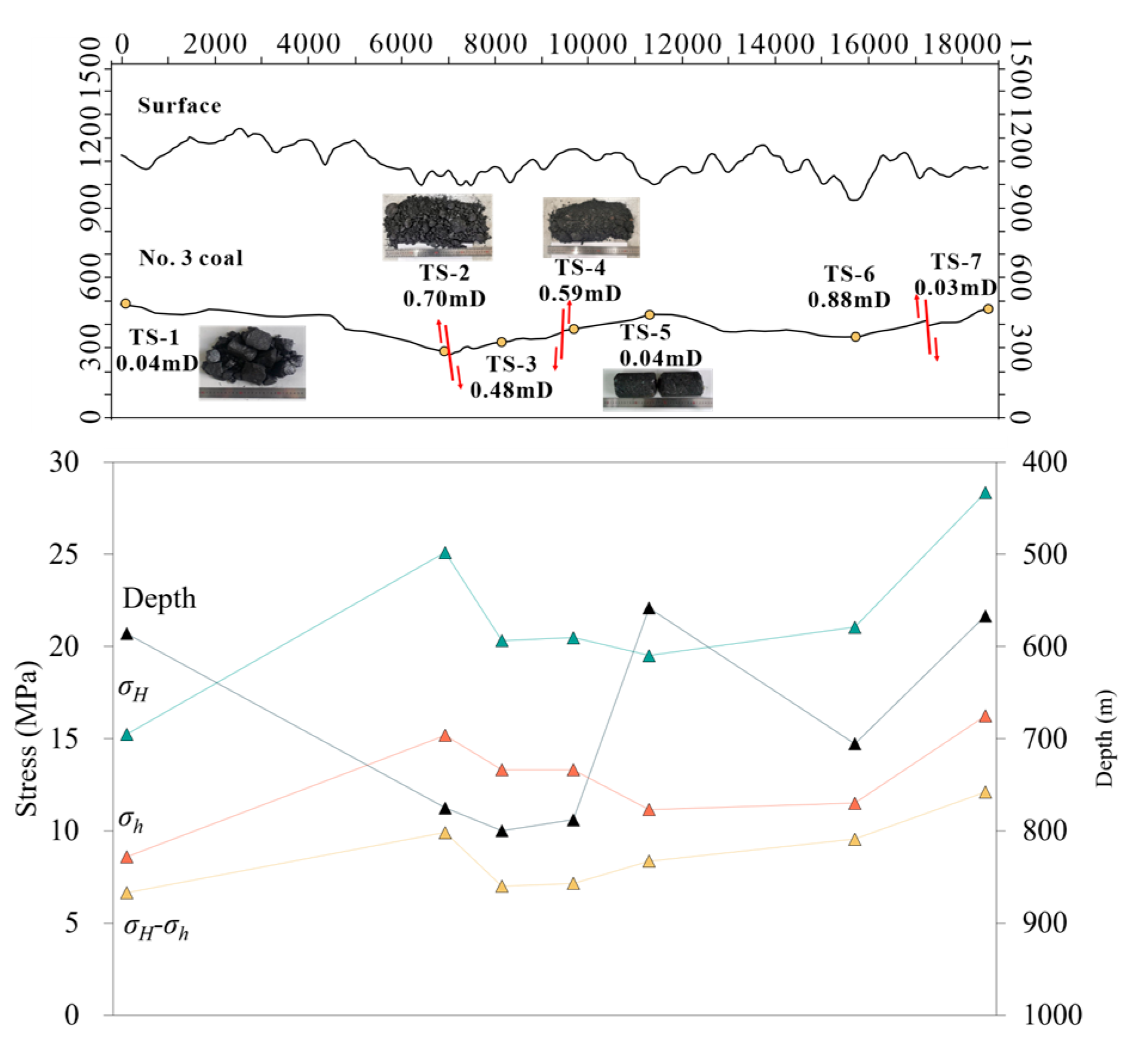 Energies 17 04221 g013