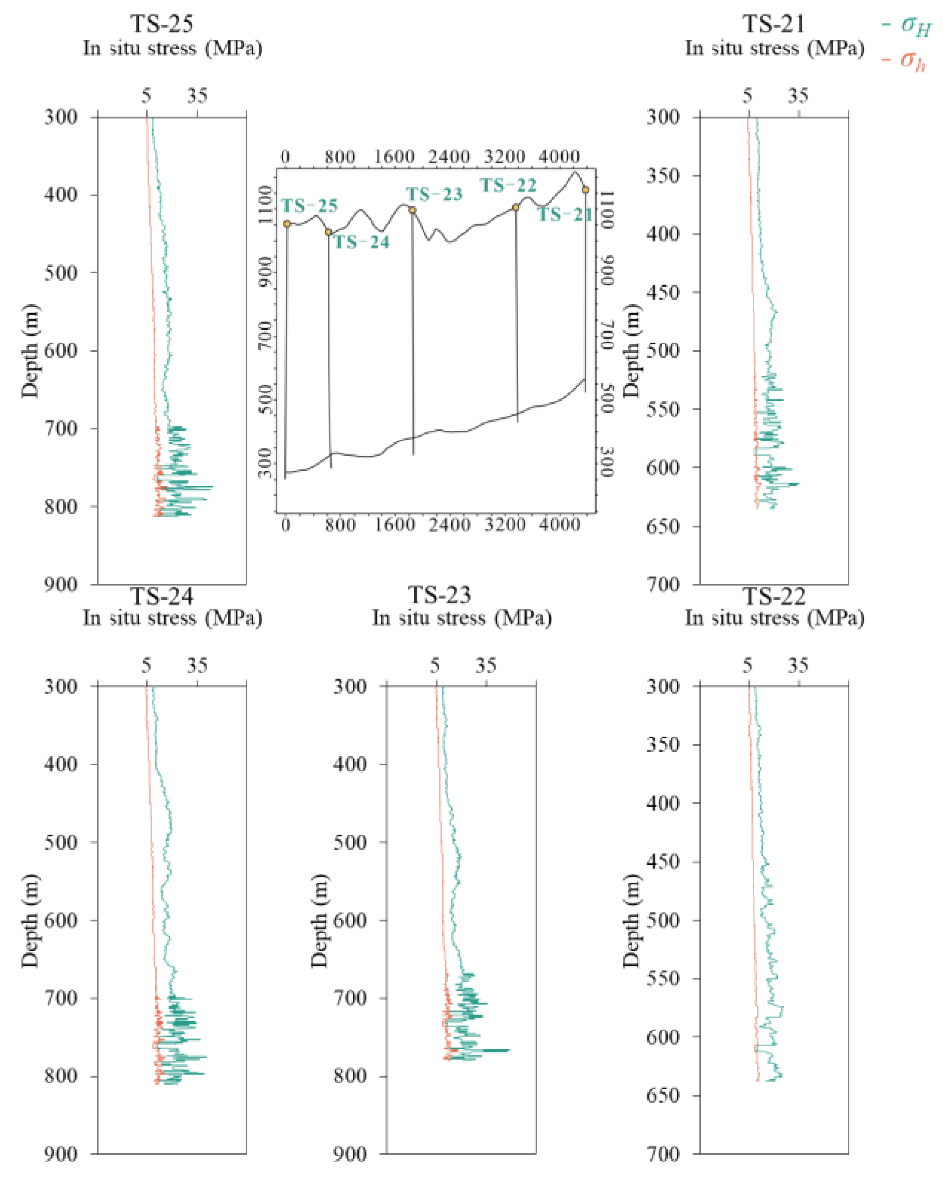 Energies 17 04221 g014