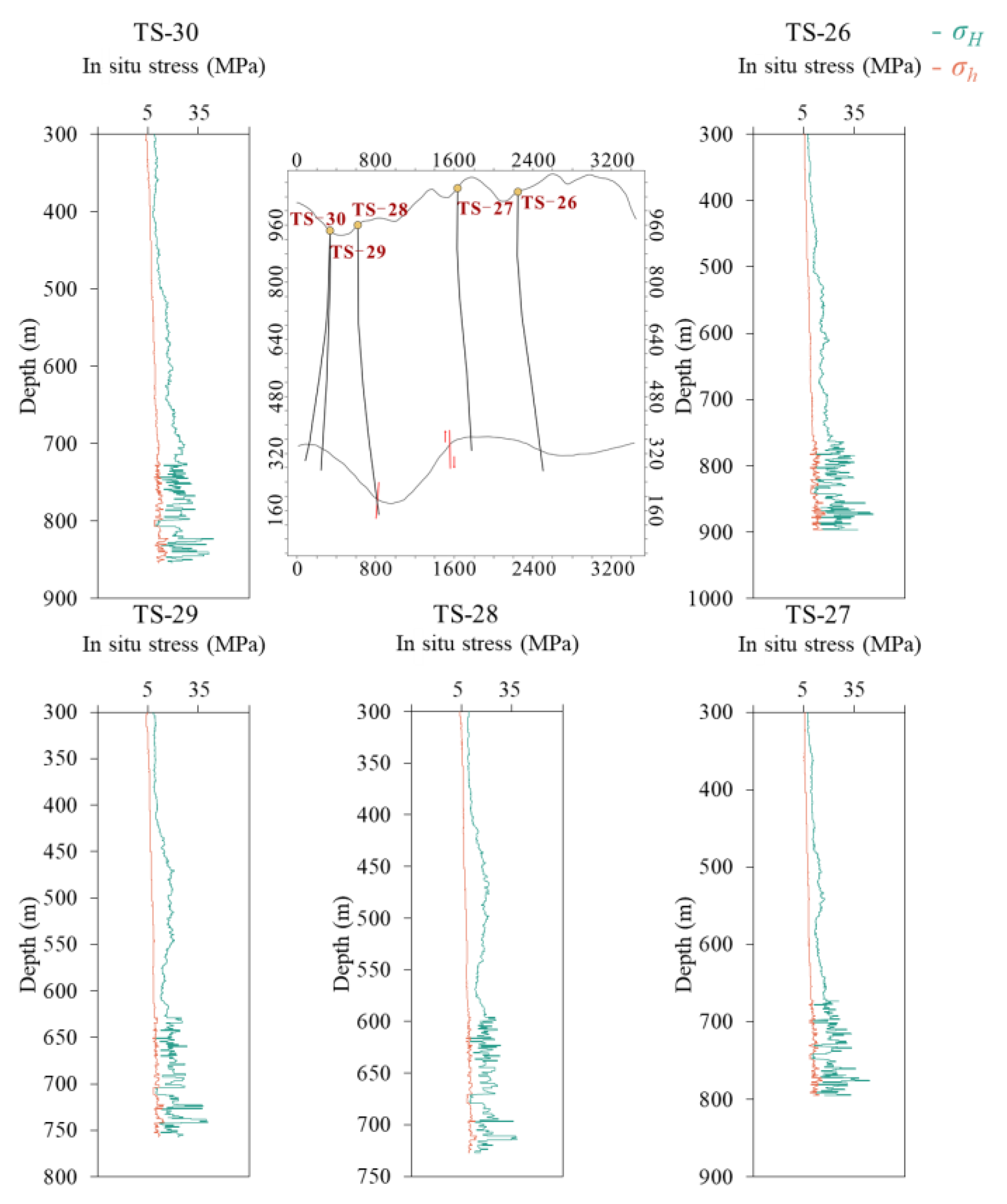 Energies 17 04221 g015