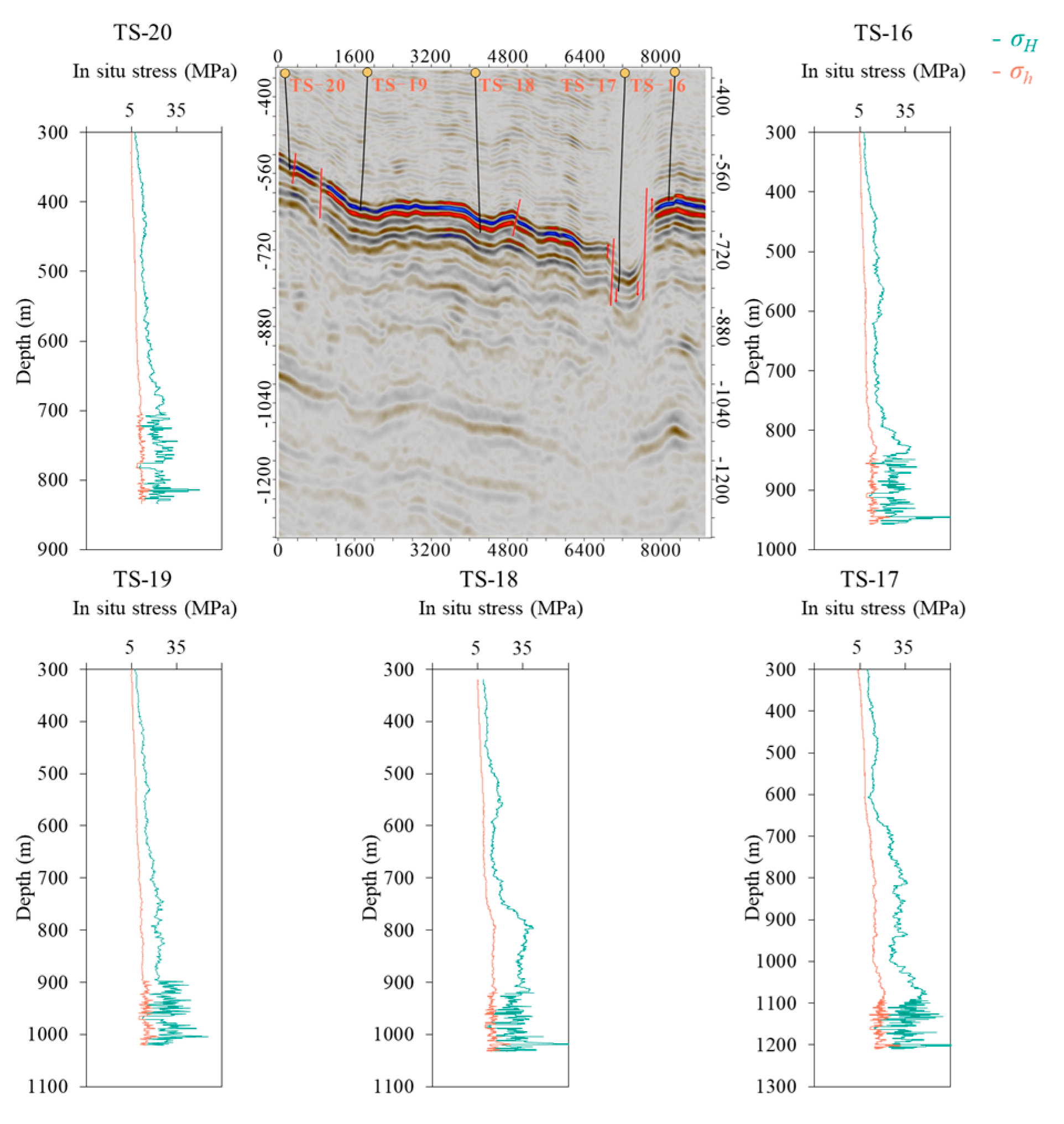 Energies 17 04221 g016