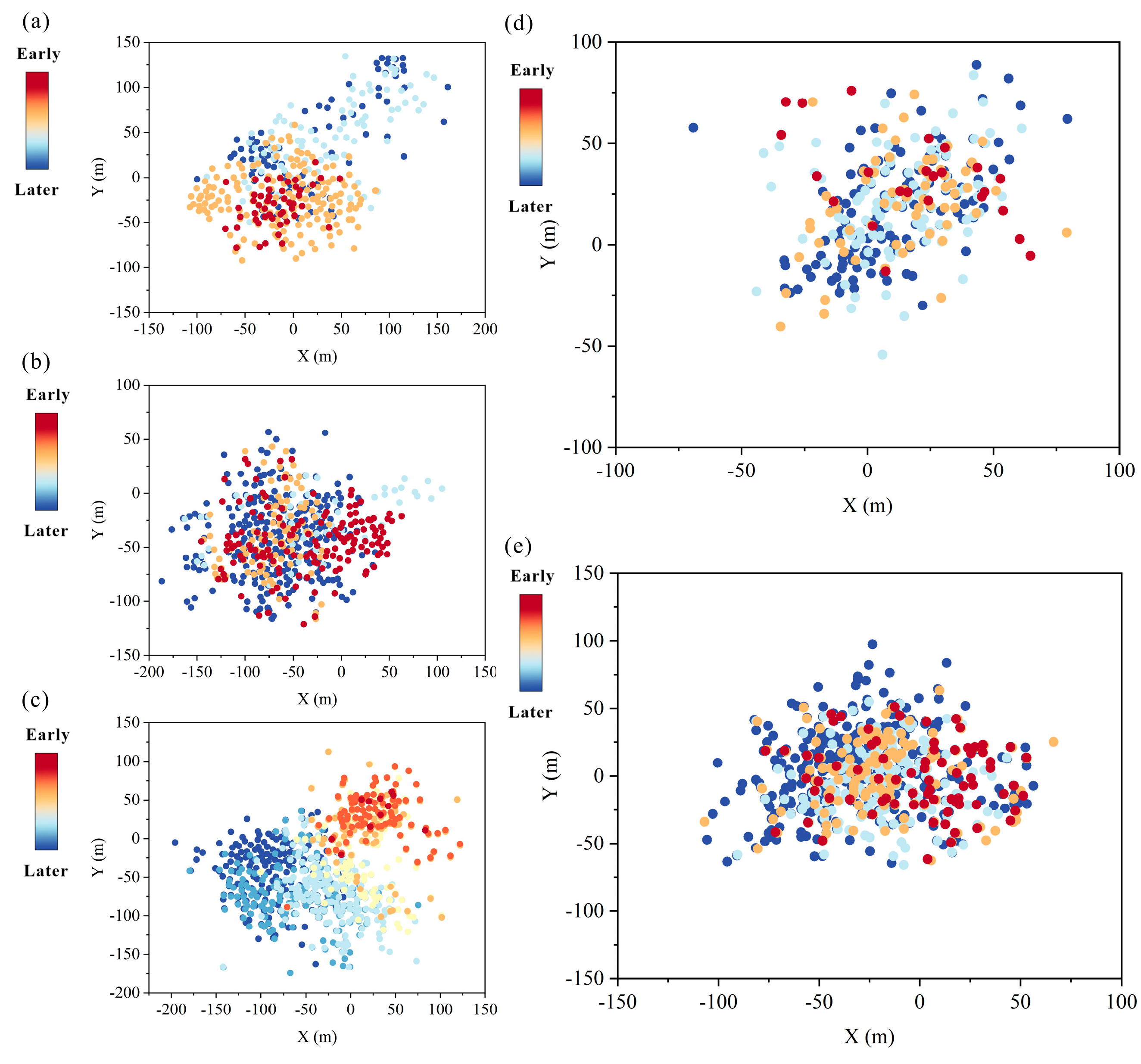 Energies 17 04221 g018