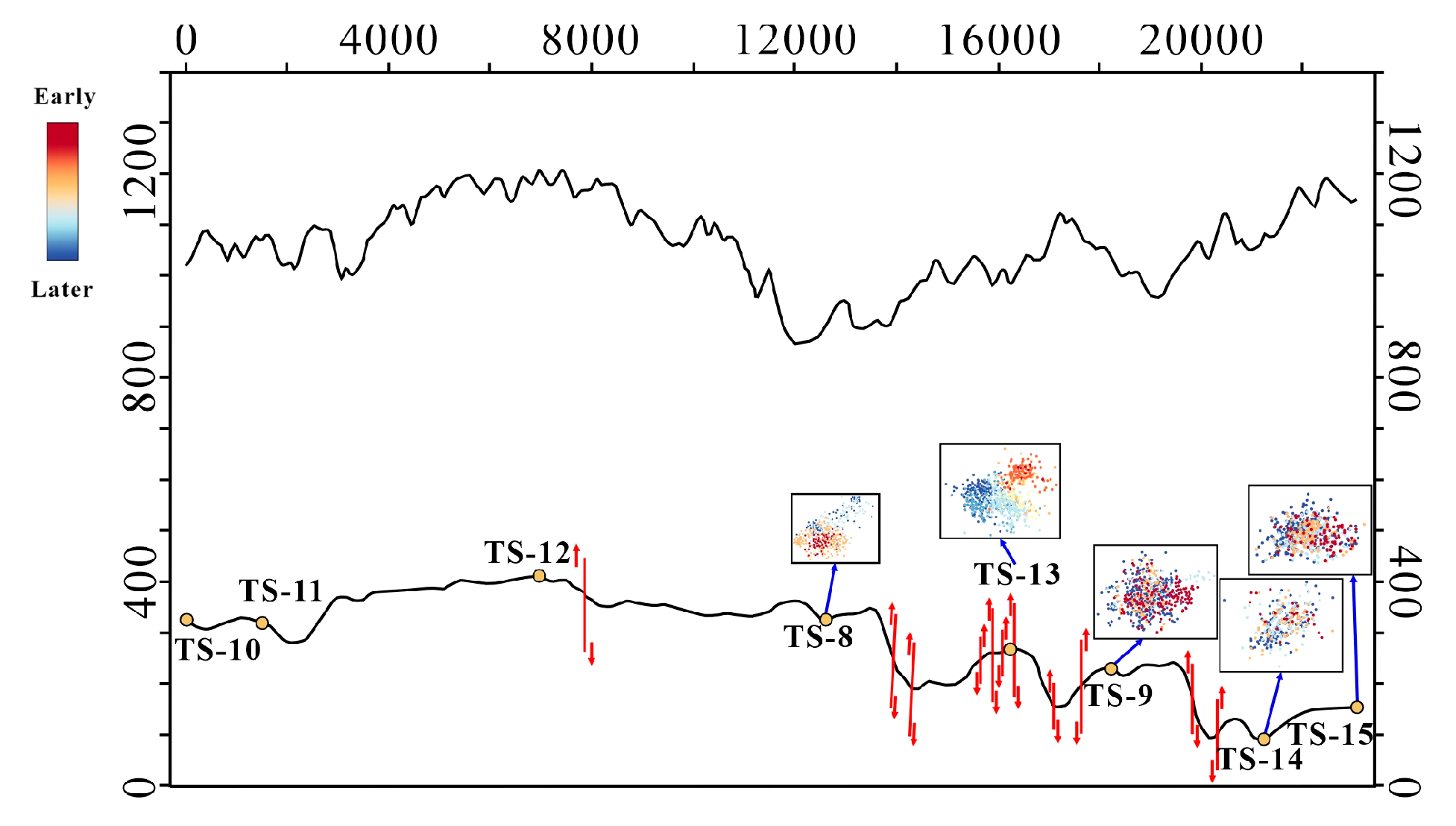 Energies 17 04221 g019