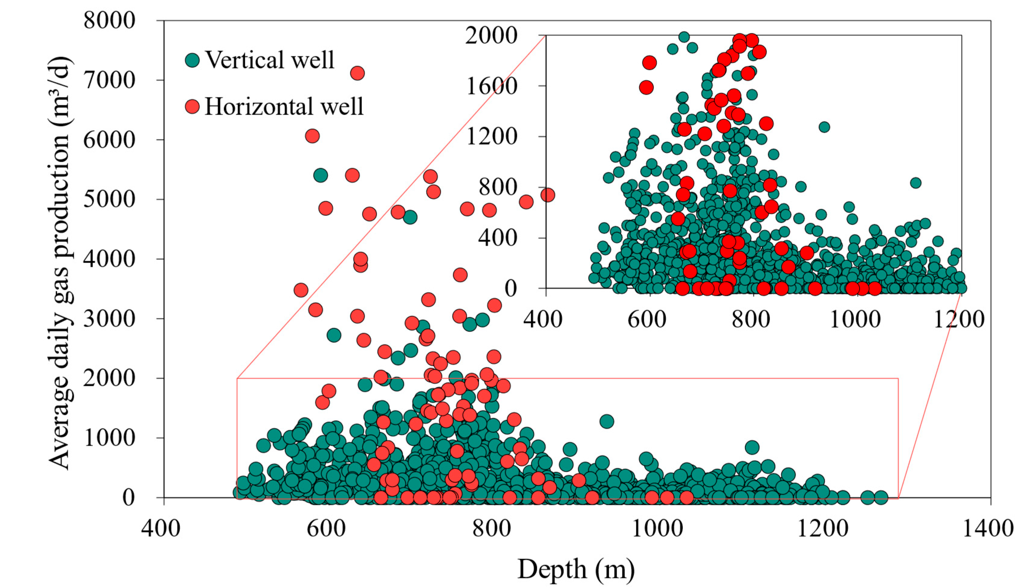 Energies 17 04221 g020