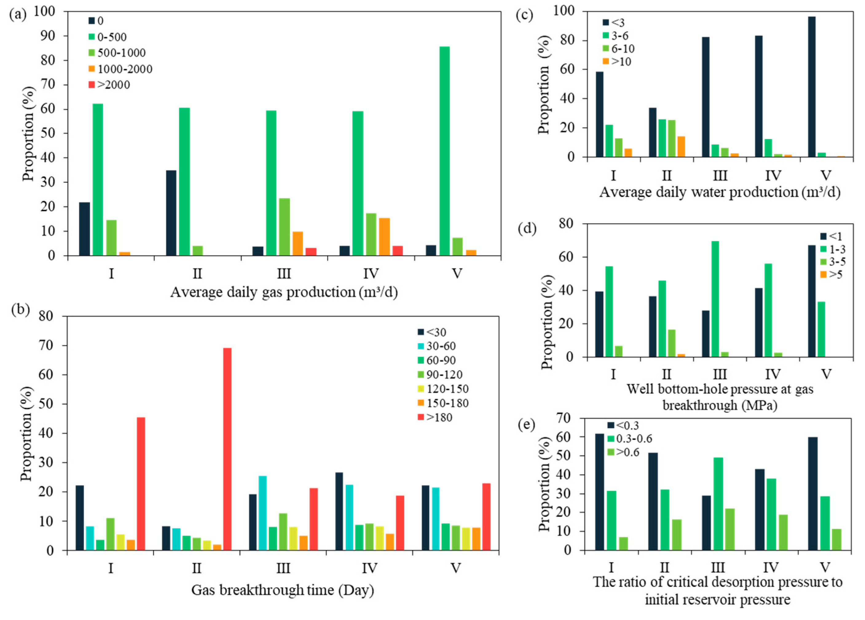 Energies 17 04221 g021