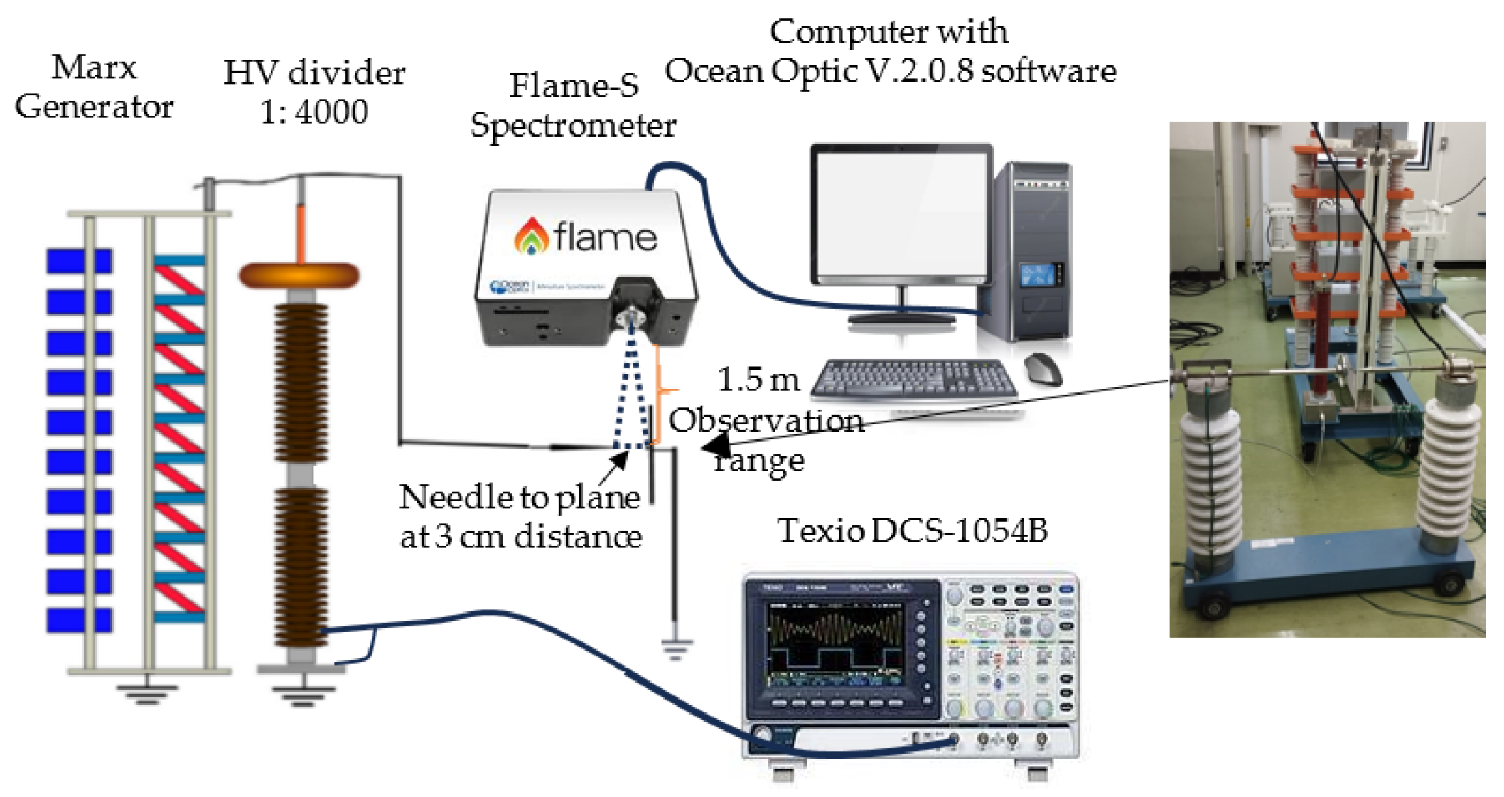 Energies 17 04222 g001