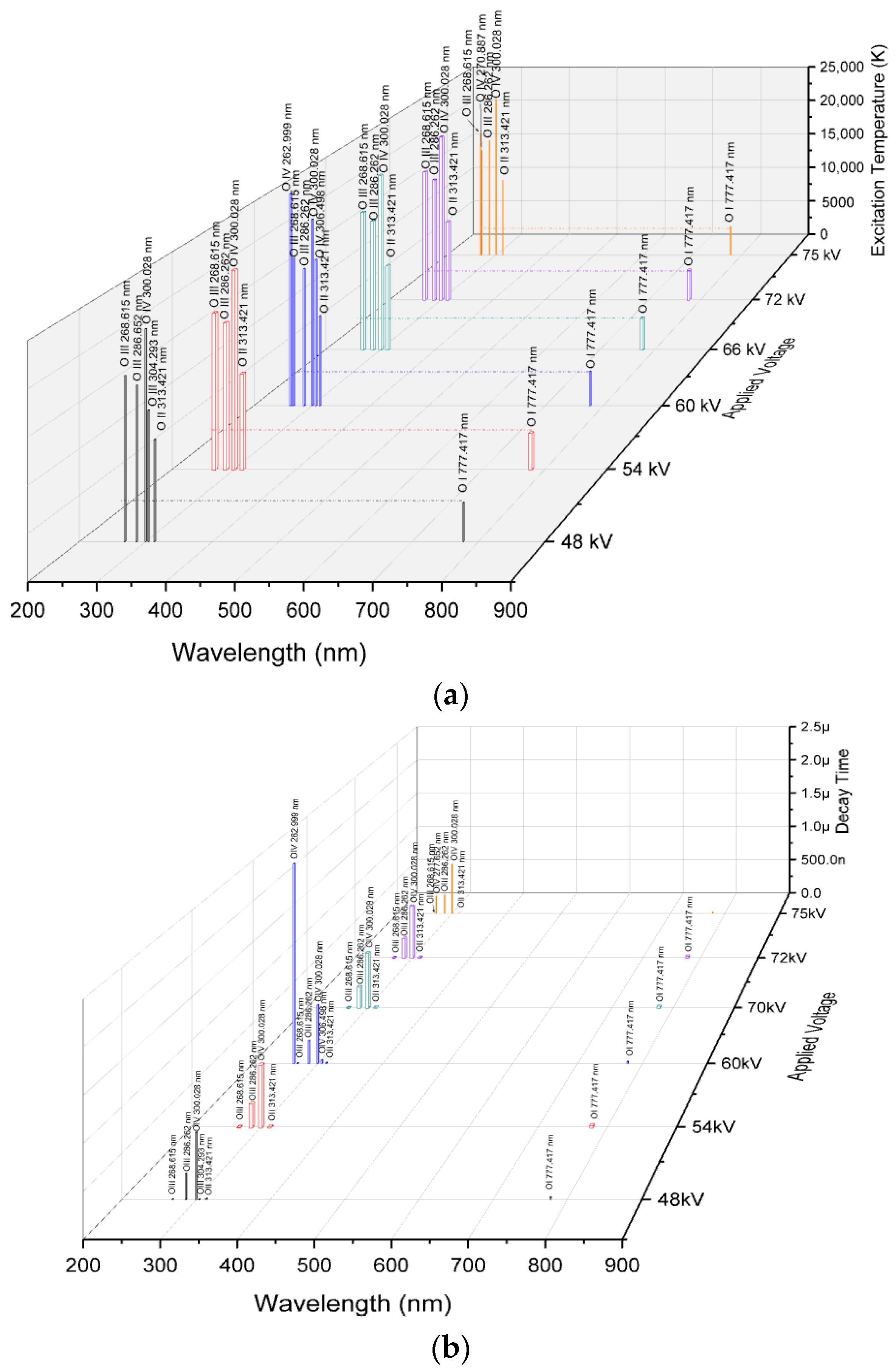Energies 17 04222 g006