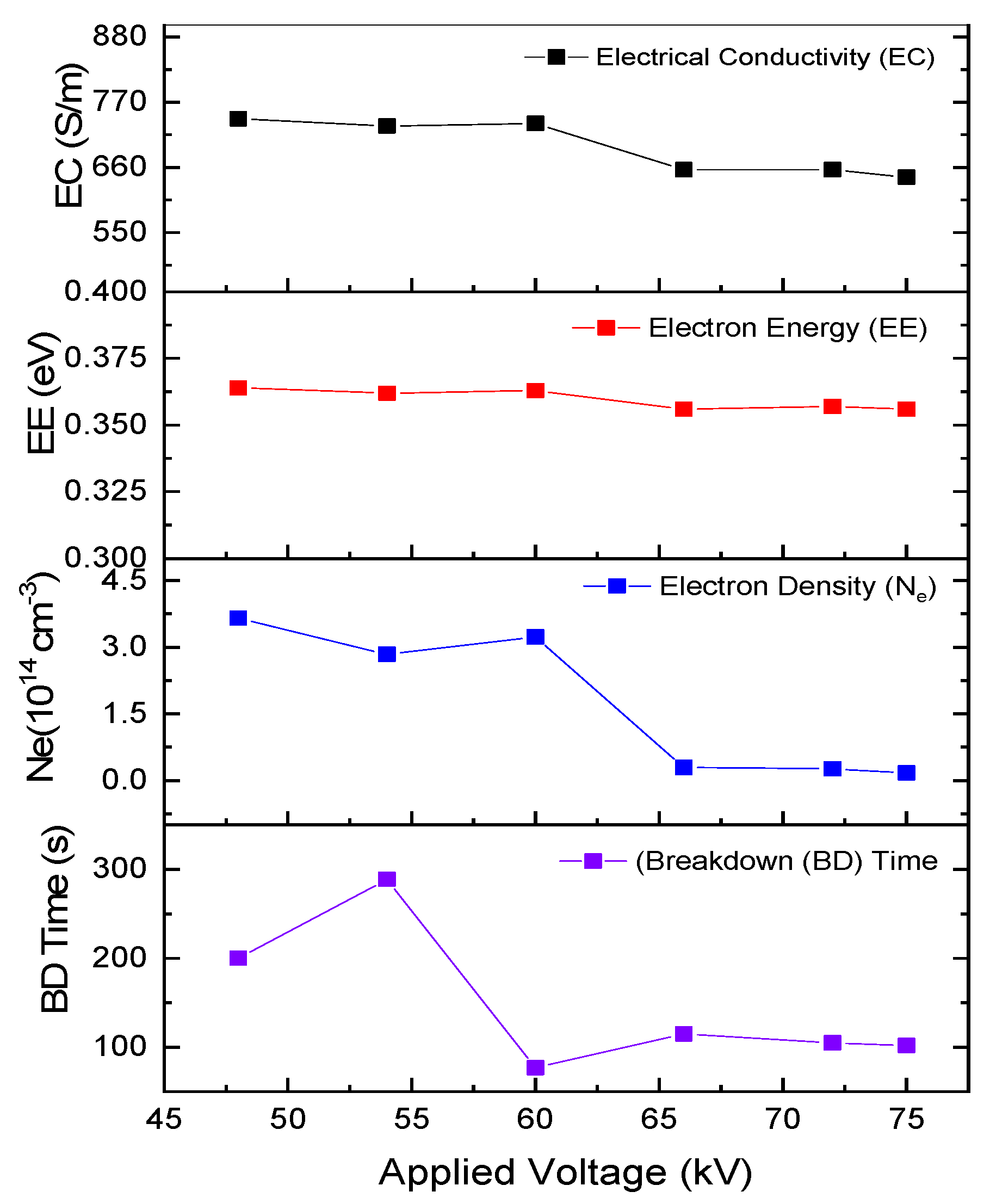 Energies 17 04222 g007