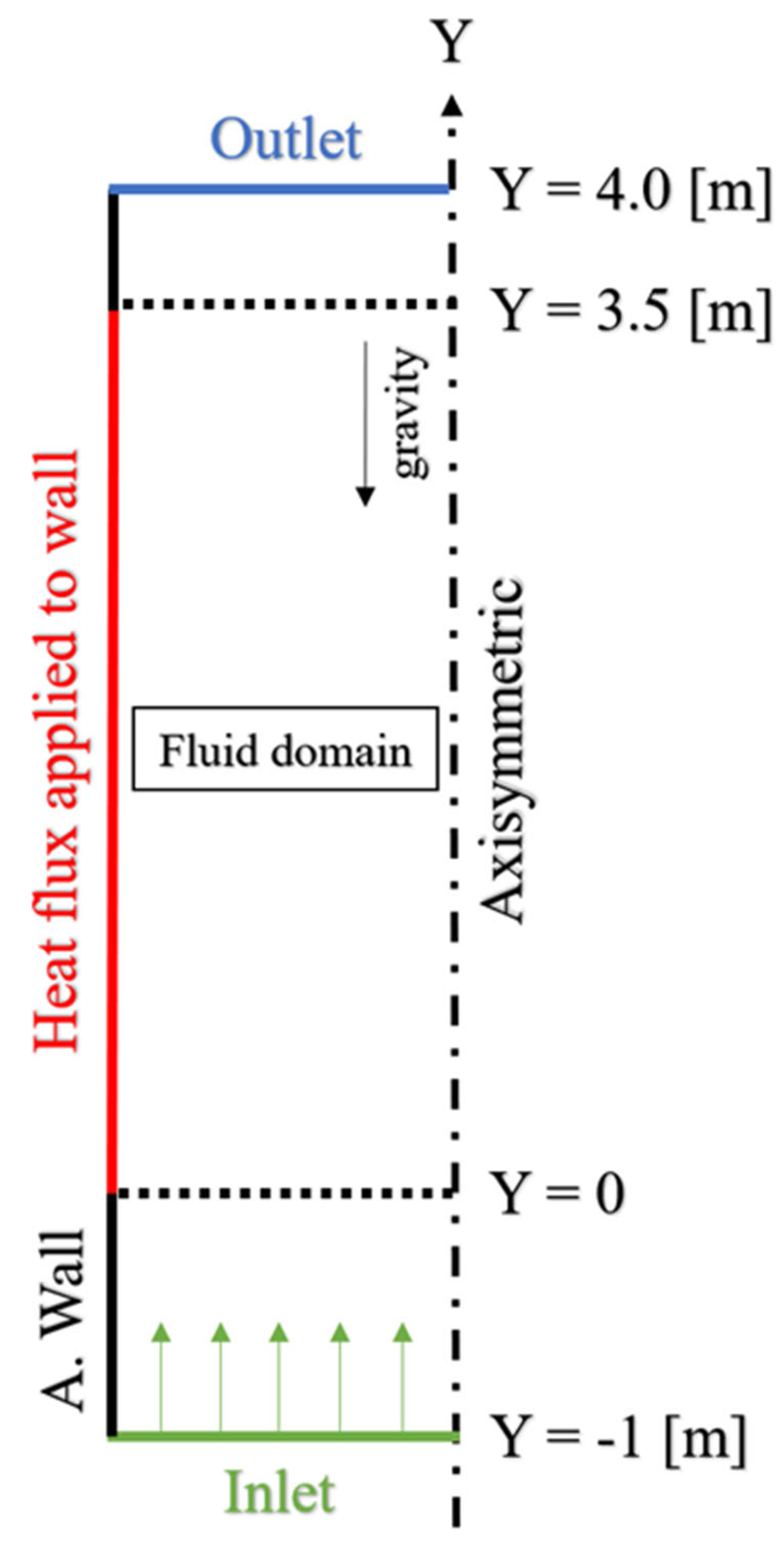Energies 17 04225 g002 Energies 17 04225 g002