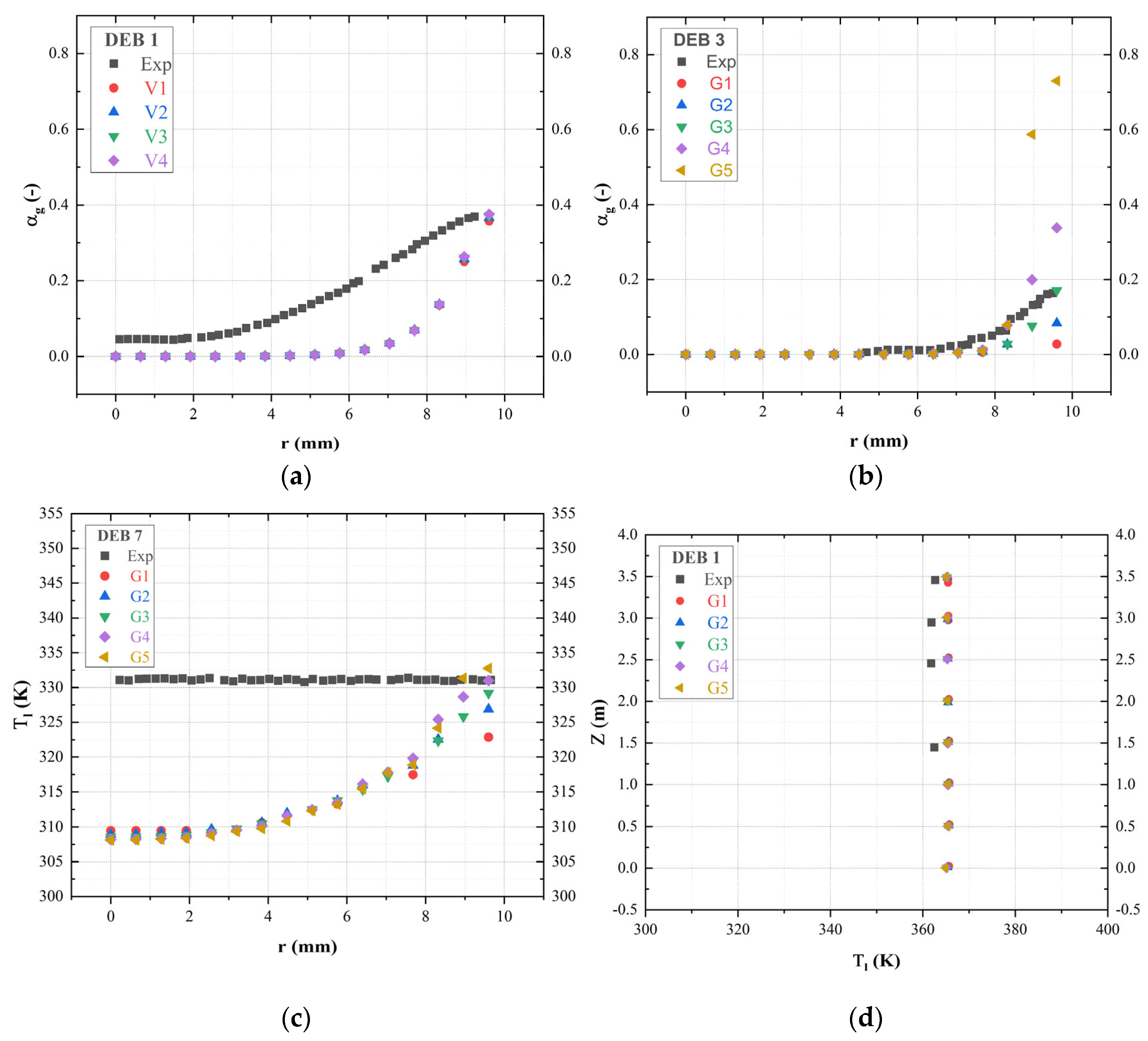 Energies 17 04225 g003 Energies 17 04225 g003