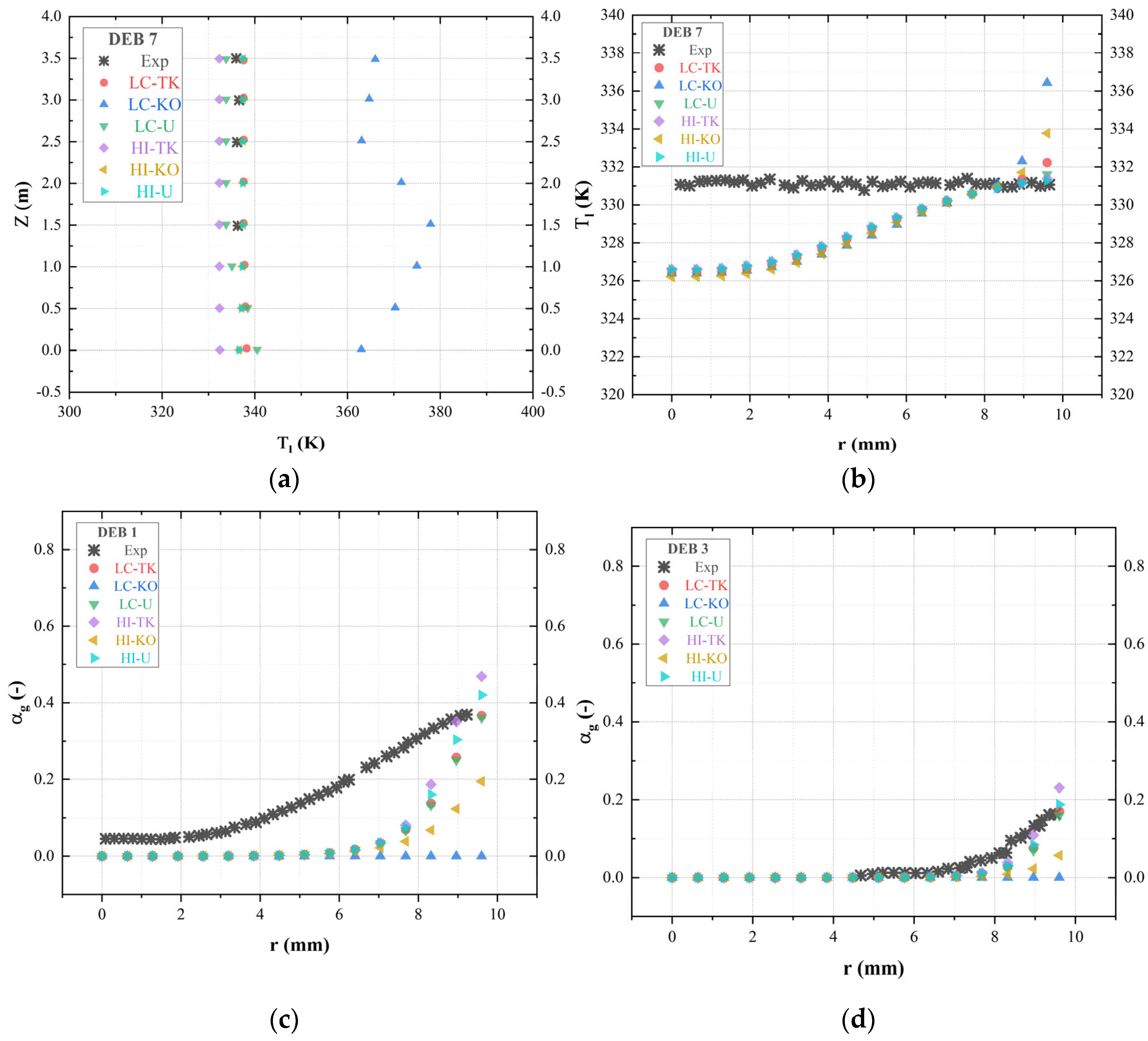 Energies 17 04225 g004 Energies 17 04225 g004