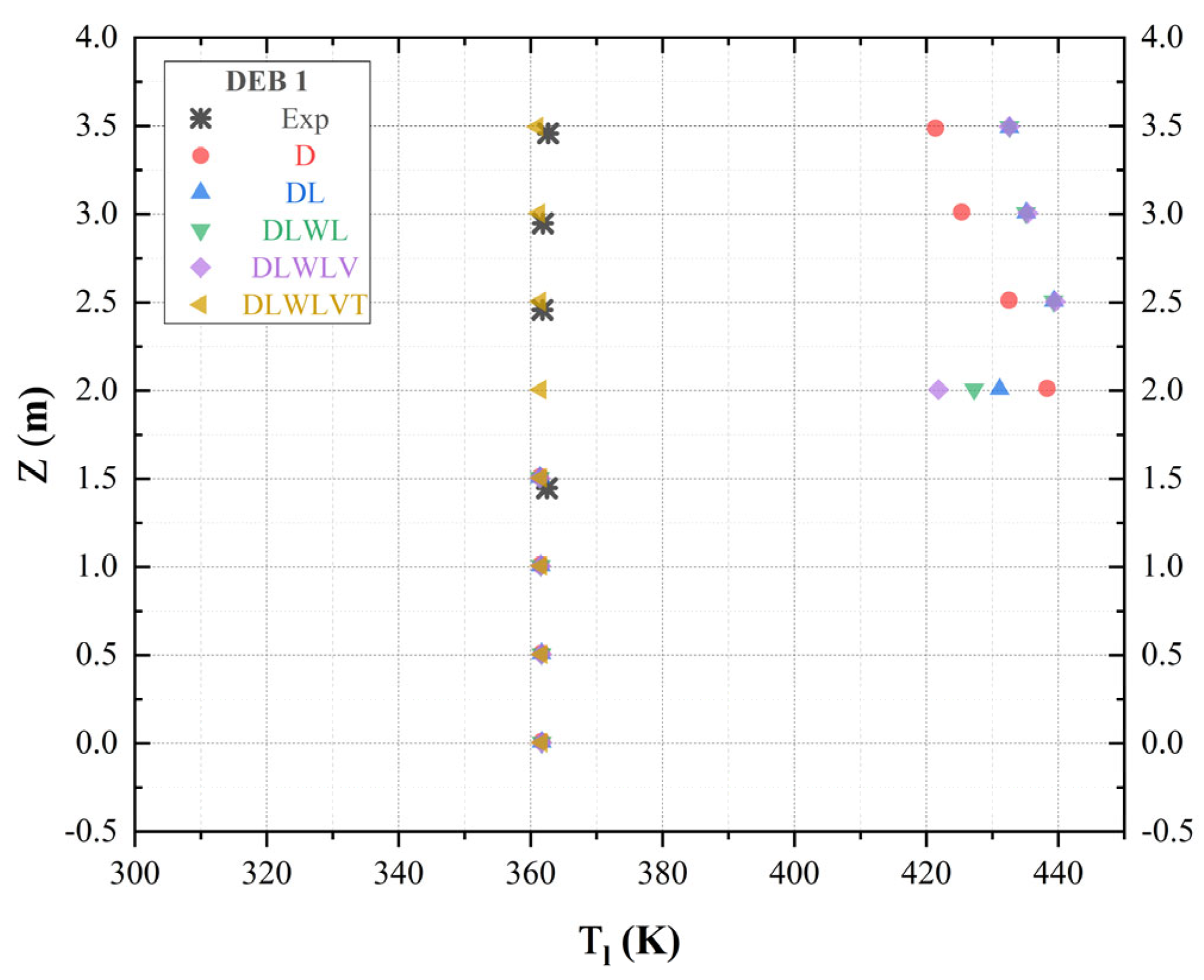 Energies 17 04225 g005 Energies 17 04225 g005