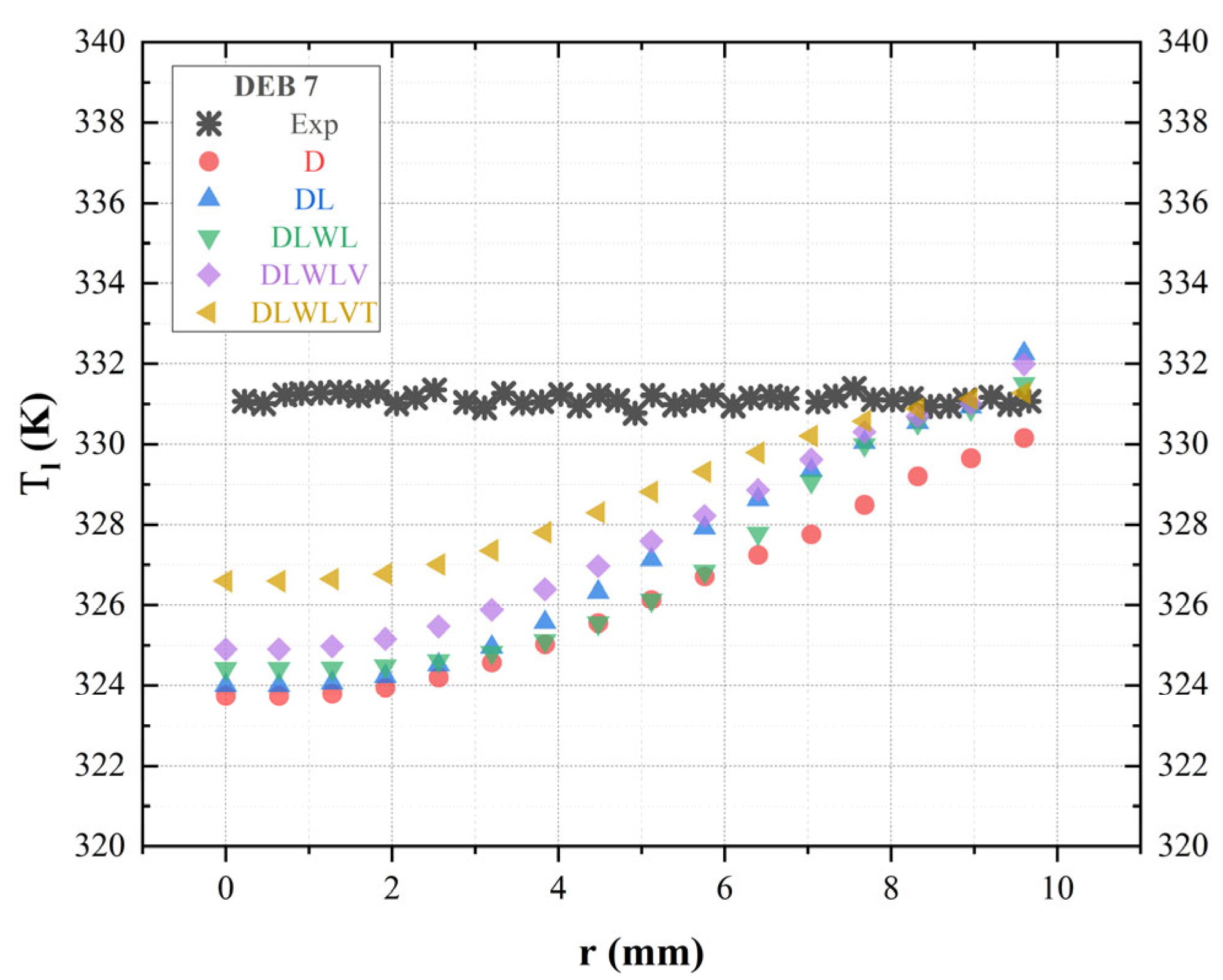 Energies 17 04225 g006 Energies 17 04225 g006