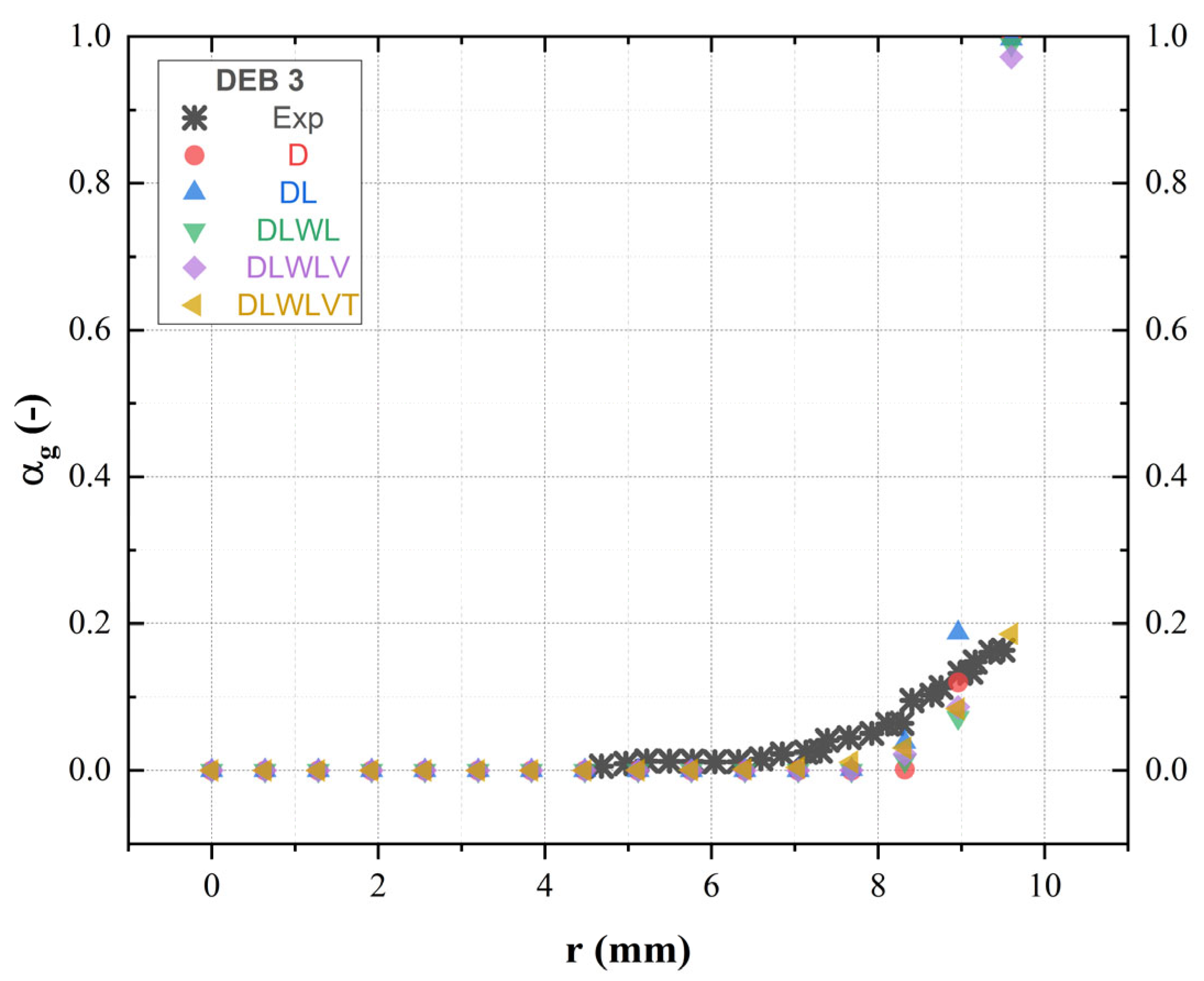 Energies 17 04225 g007 Energies 17 04225 g007