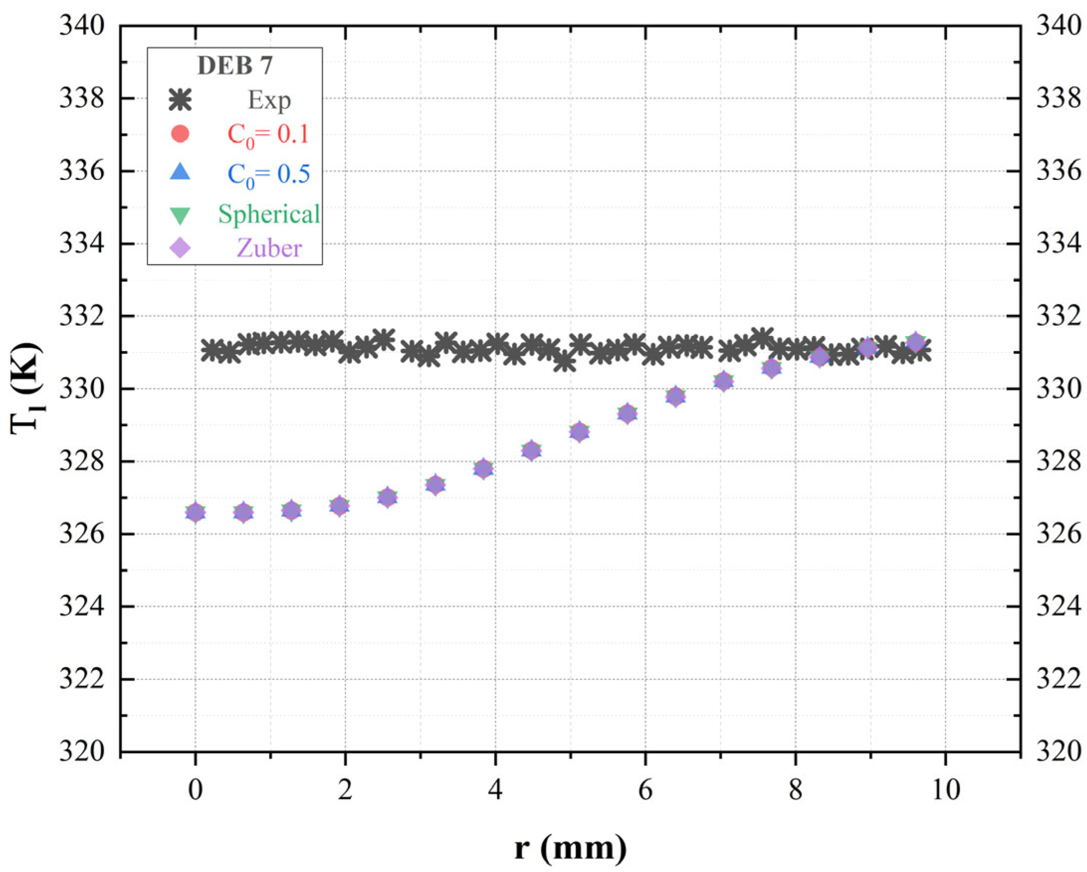 Energies 17 04225 g011 Energies 17 04225 g011