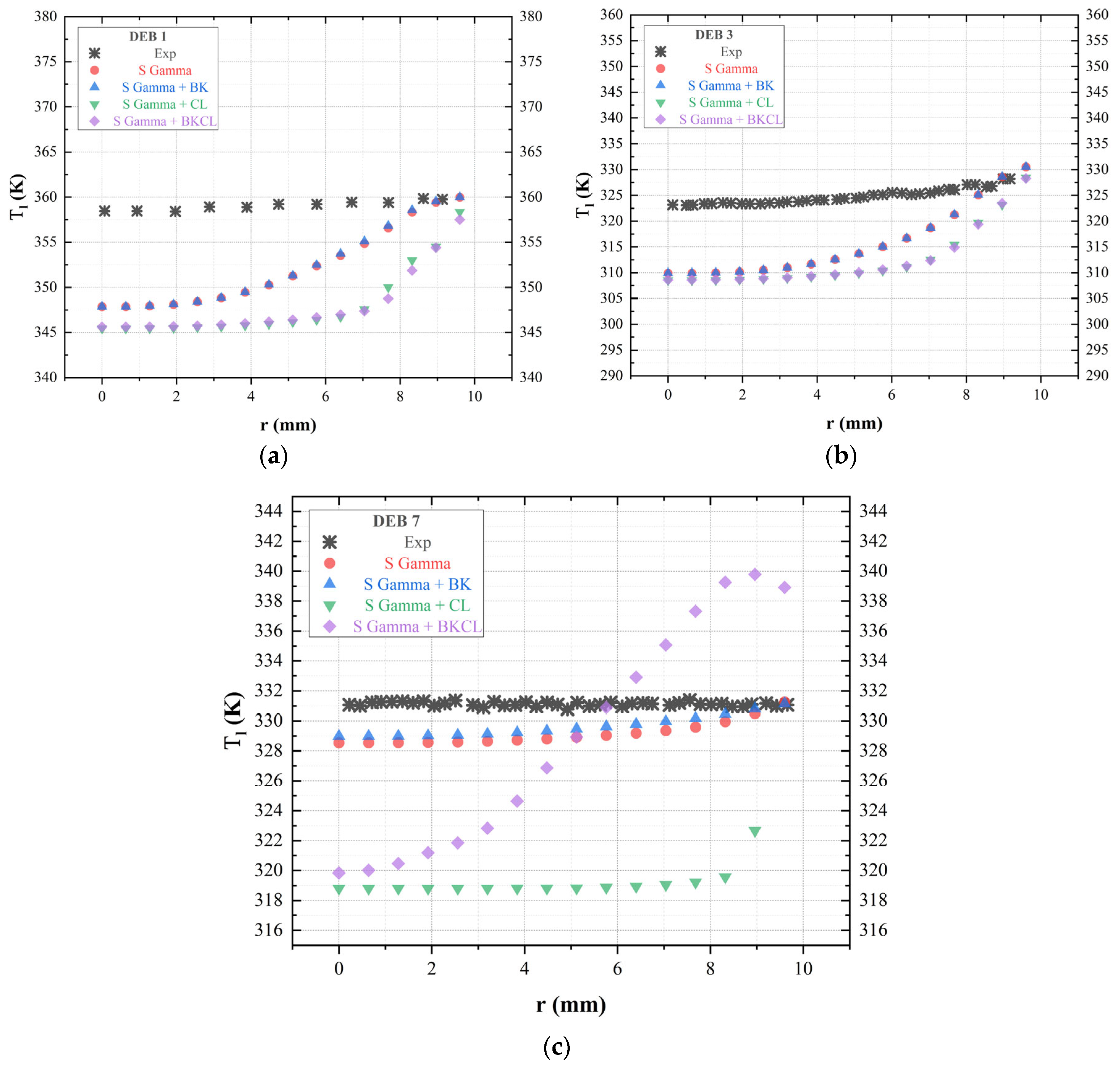 Energies 17 04225 g012 Energies 17 04225 g012