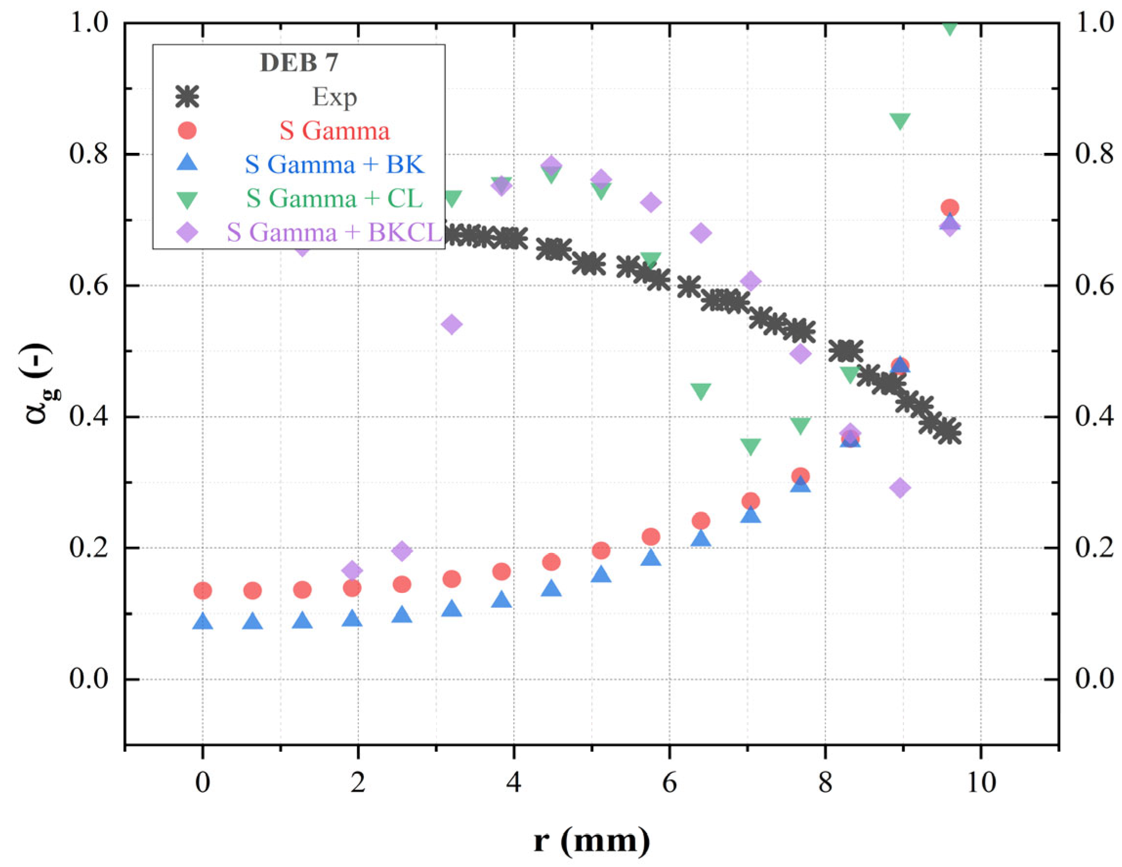 Energies 17 04225 g013 Energies 17 04225 g013