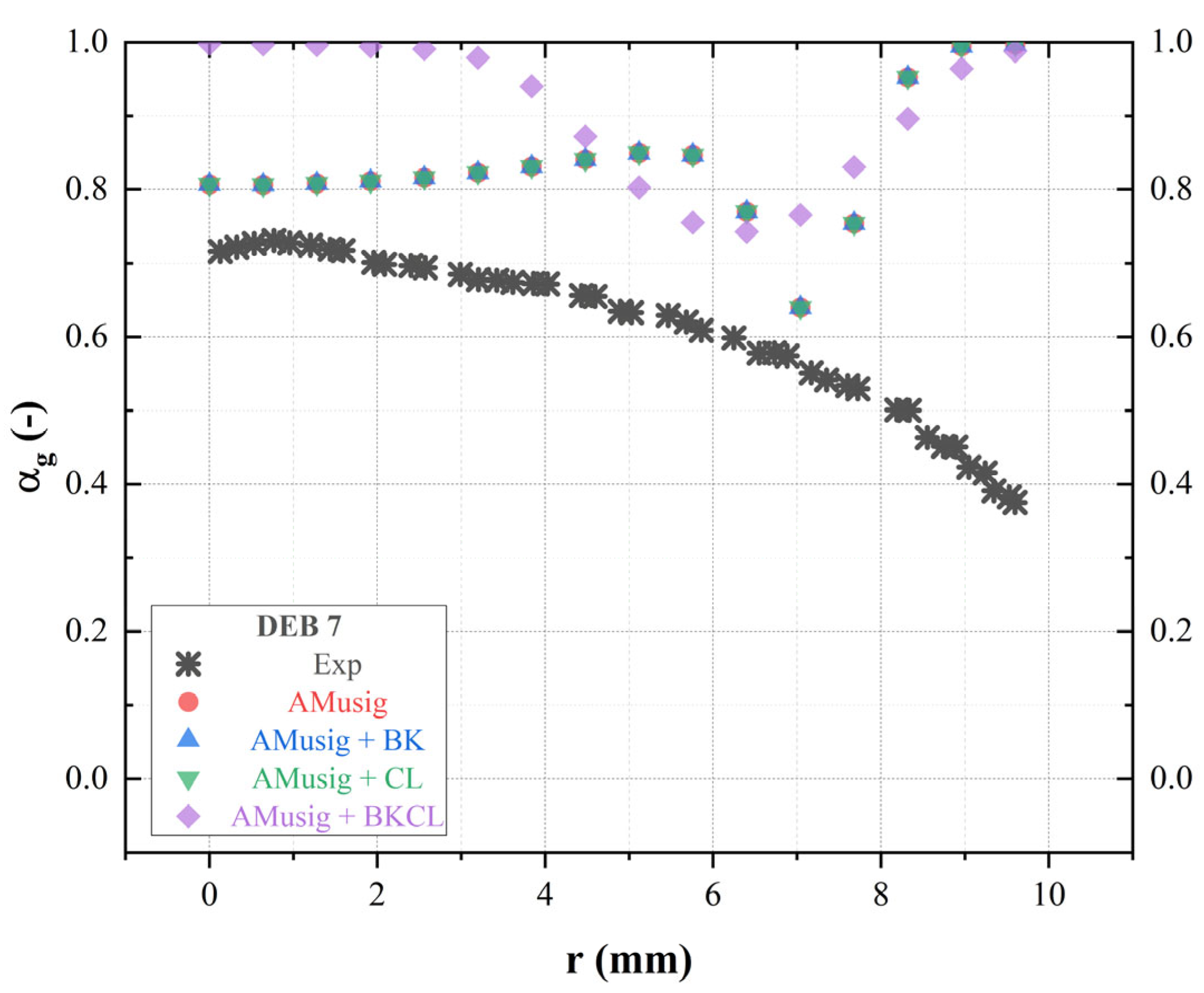 Energies 17 04225 g014 Energies 17 04225 g014