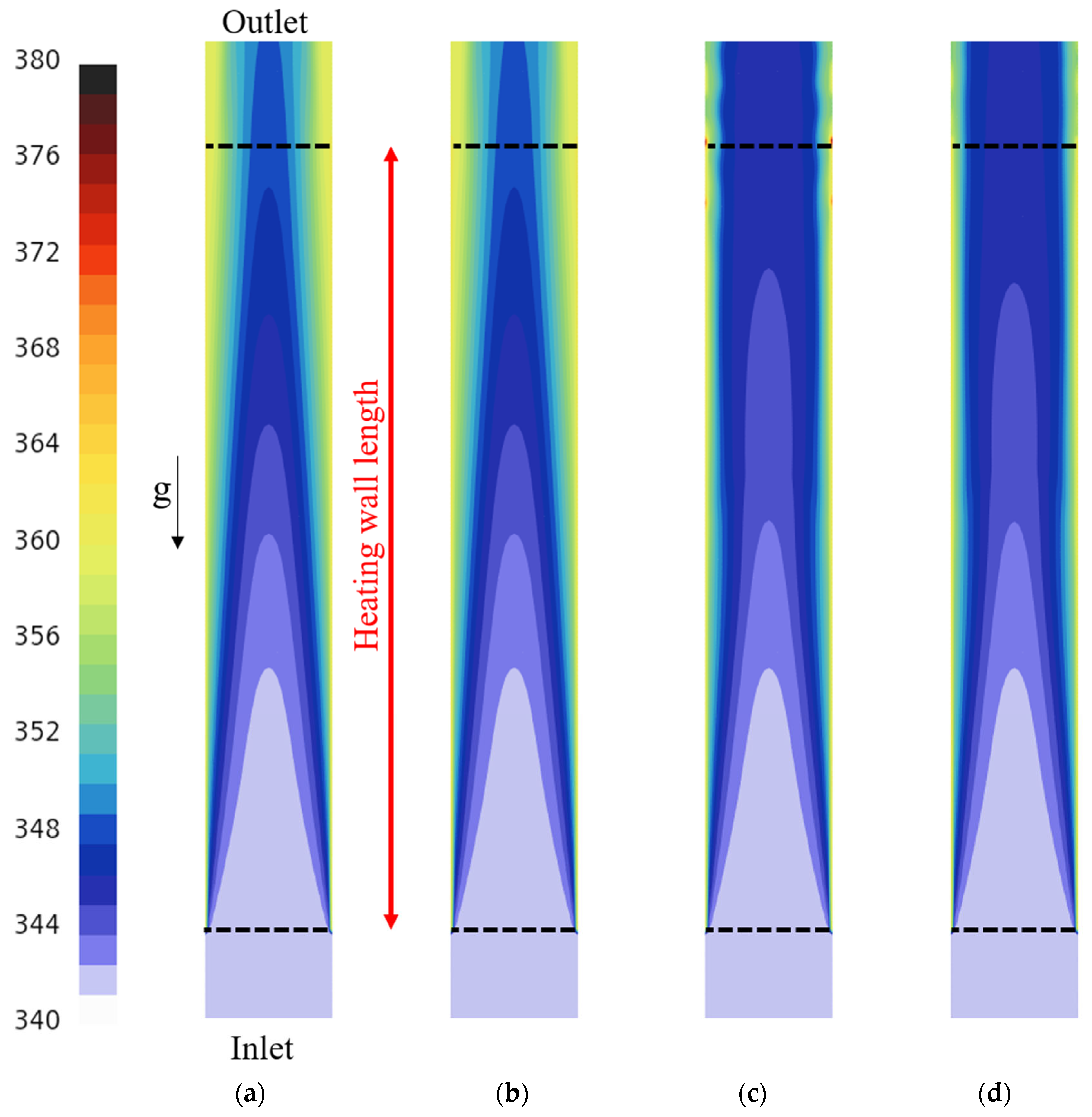 Energies 17 04225 g016 Energies 17 04225 g016