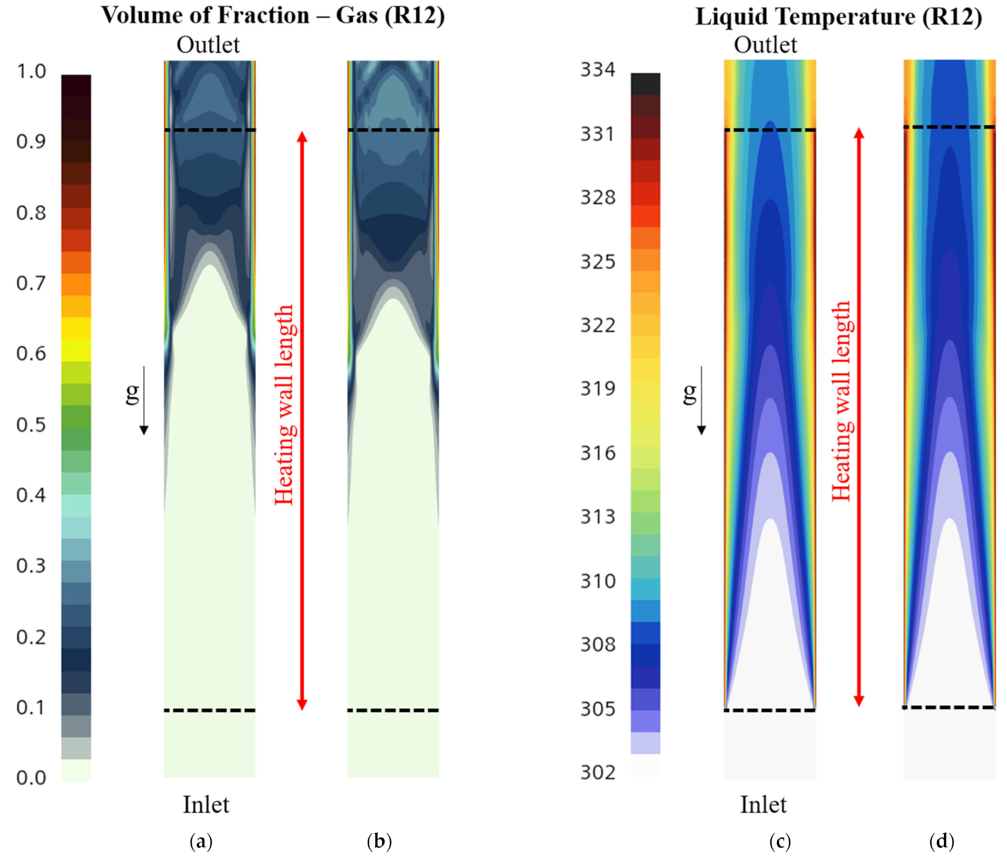 Energies 17 04225 g017 Energies 17 04225 g017