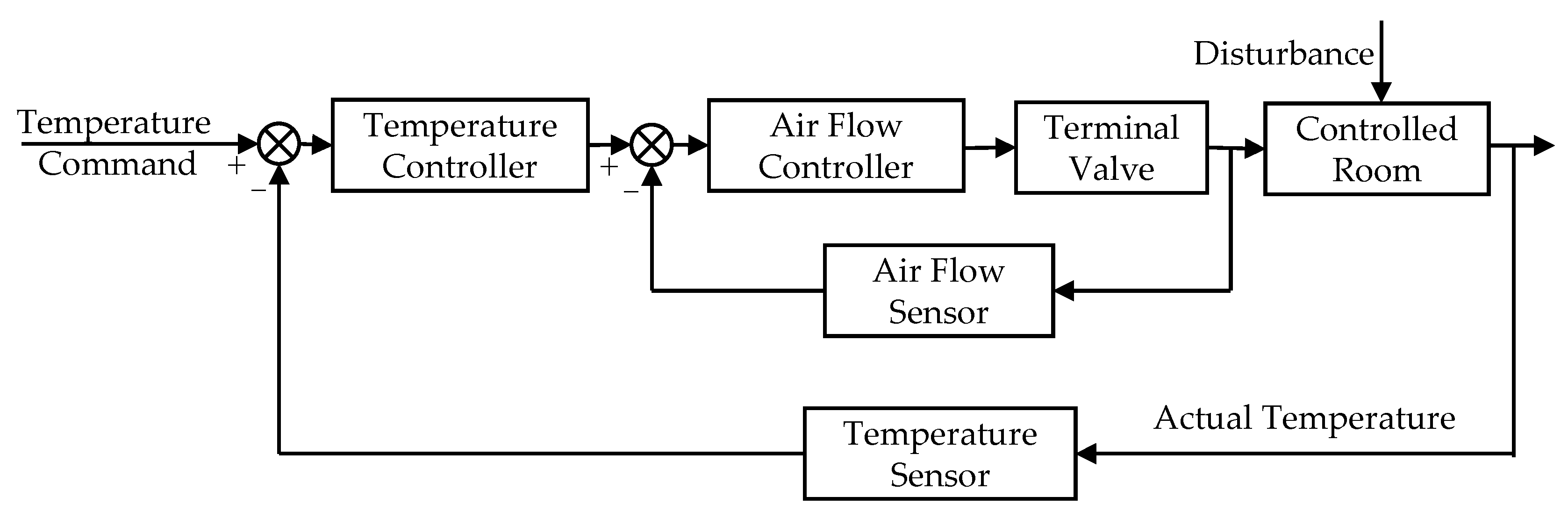 Energies 17 04227 g001