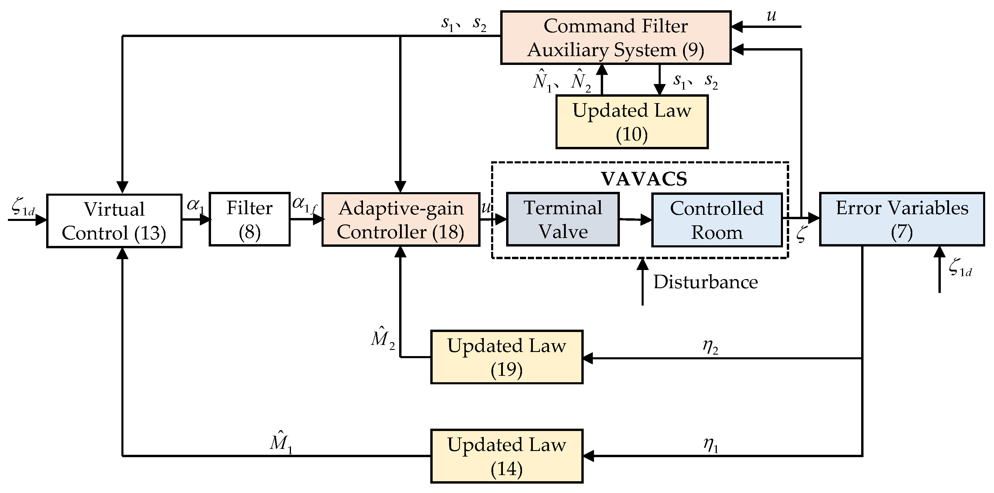 Energies 17 04227 g002