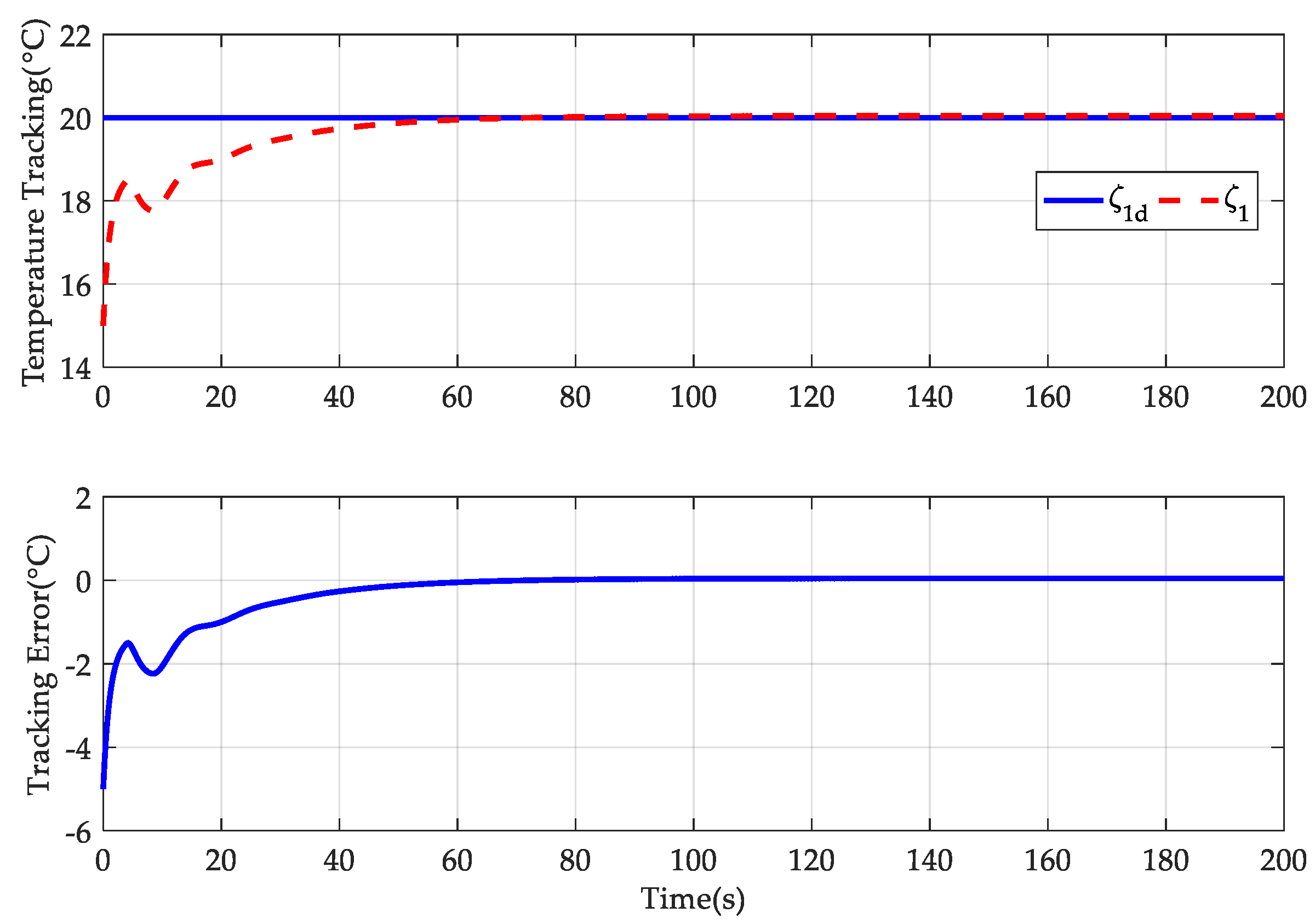 Energies 17 04227 g003