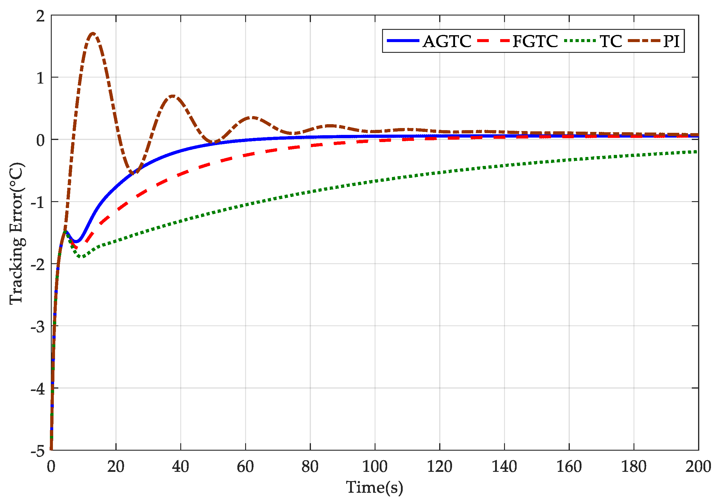 Energies 17 04227 g004