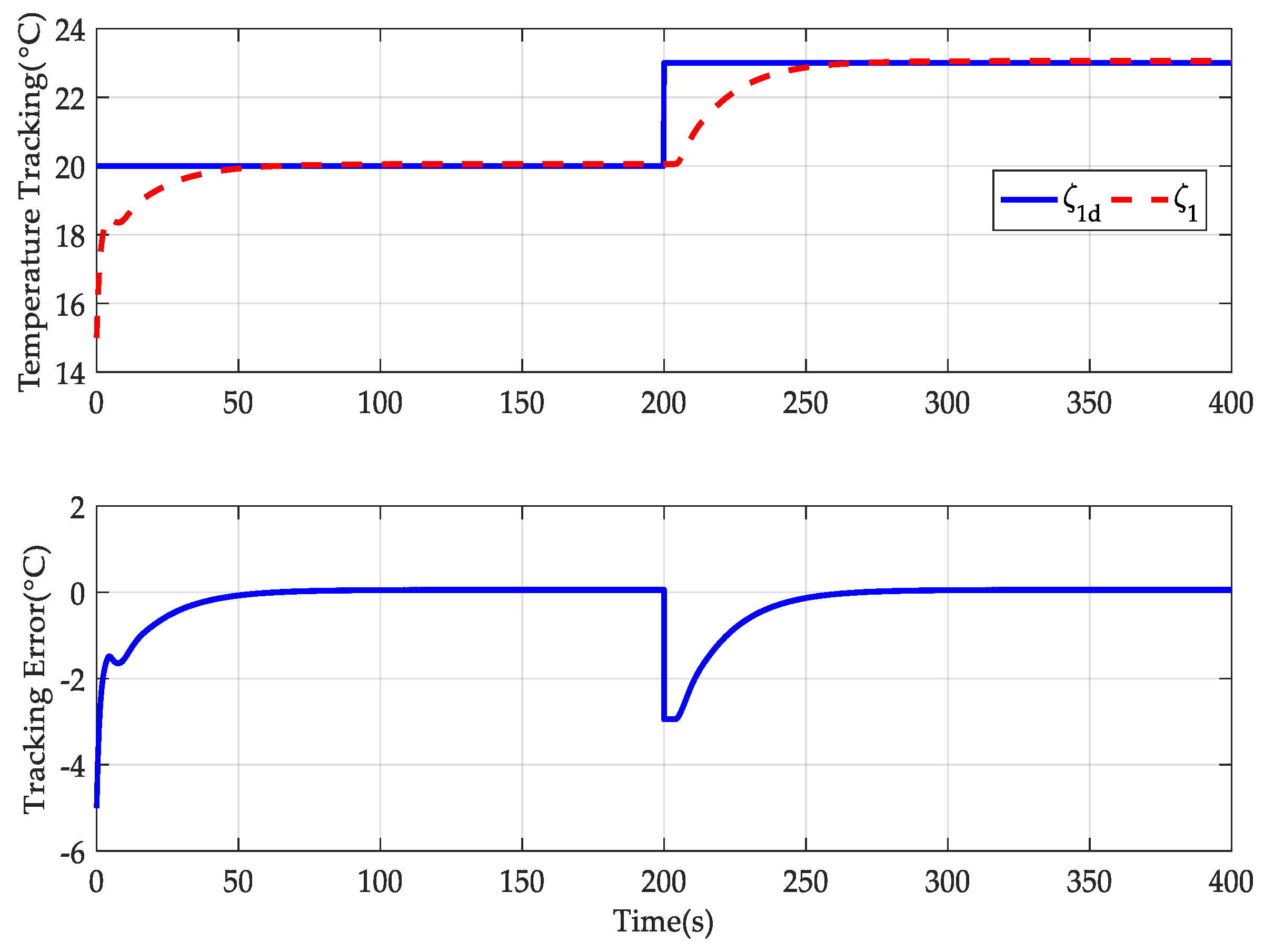Energies 17 04227 g008