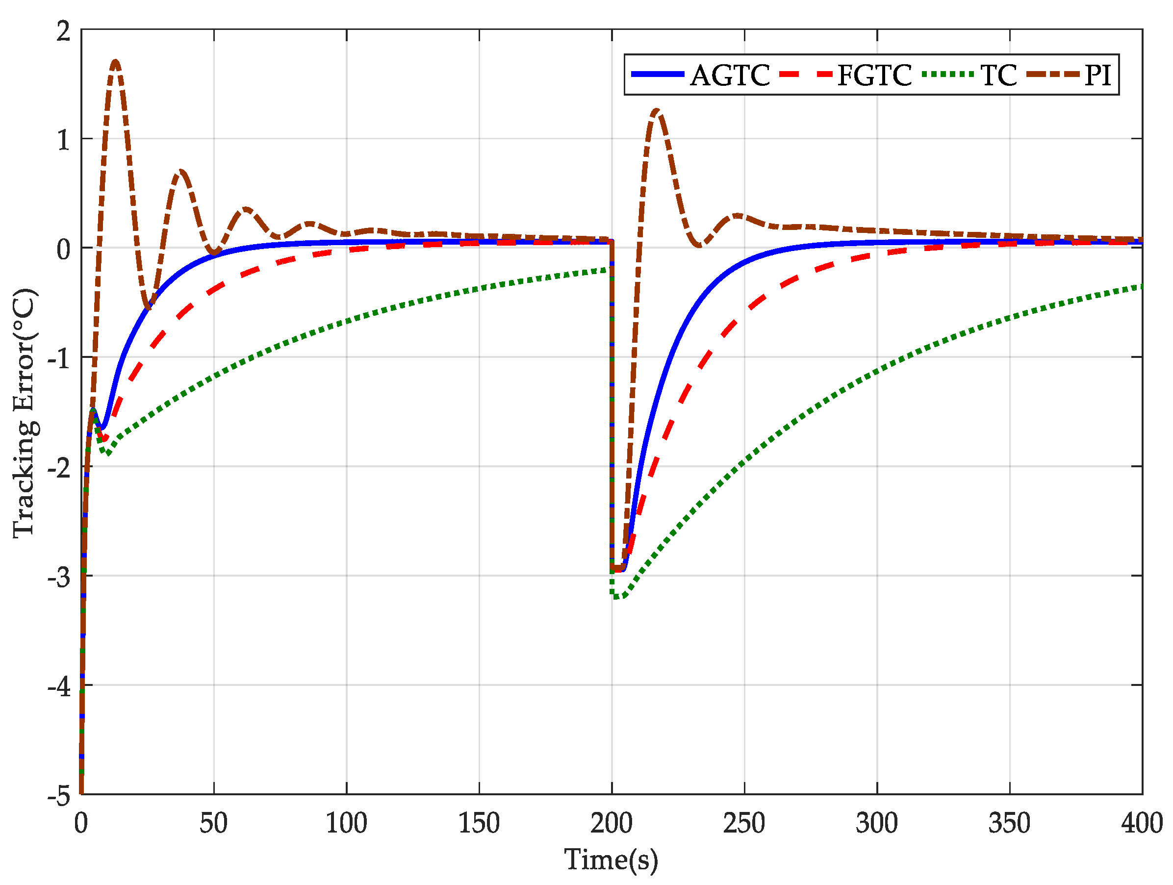 Energies 17 04227 g009