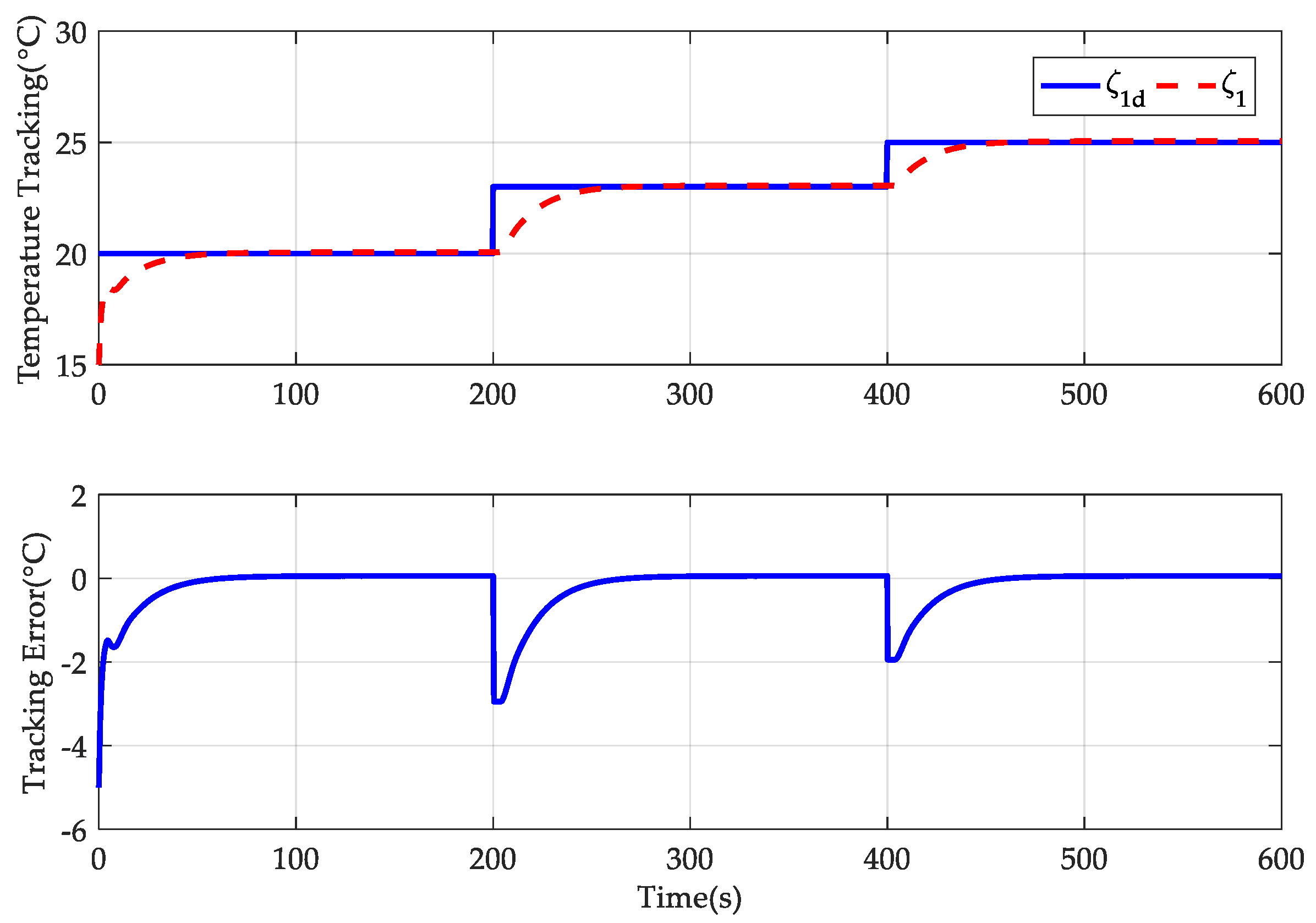 Energies 17 04227 g013
