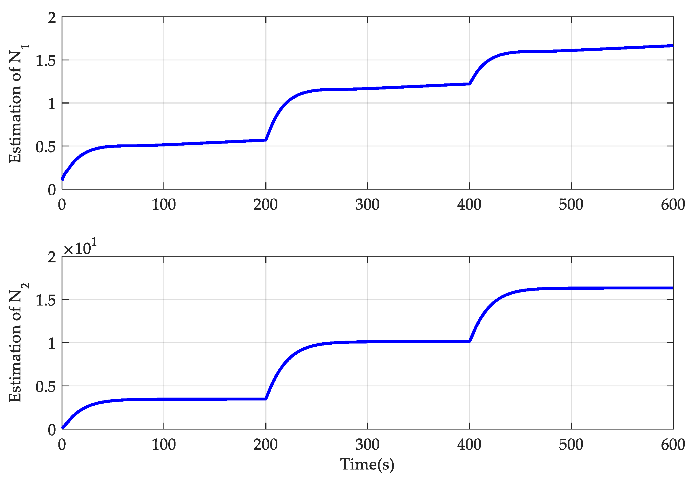 Energies 17 04227 g016