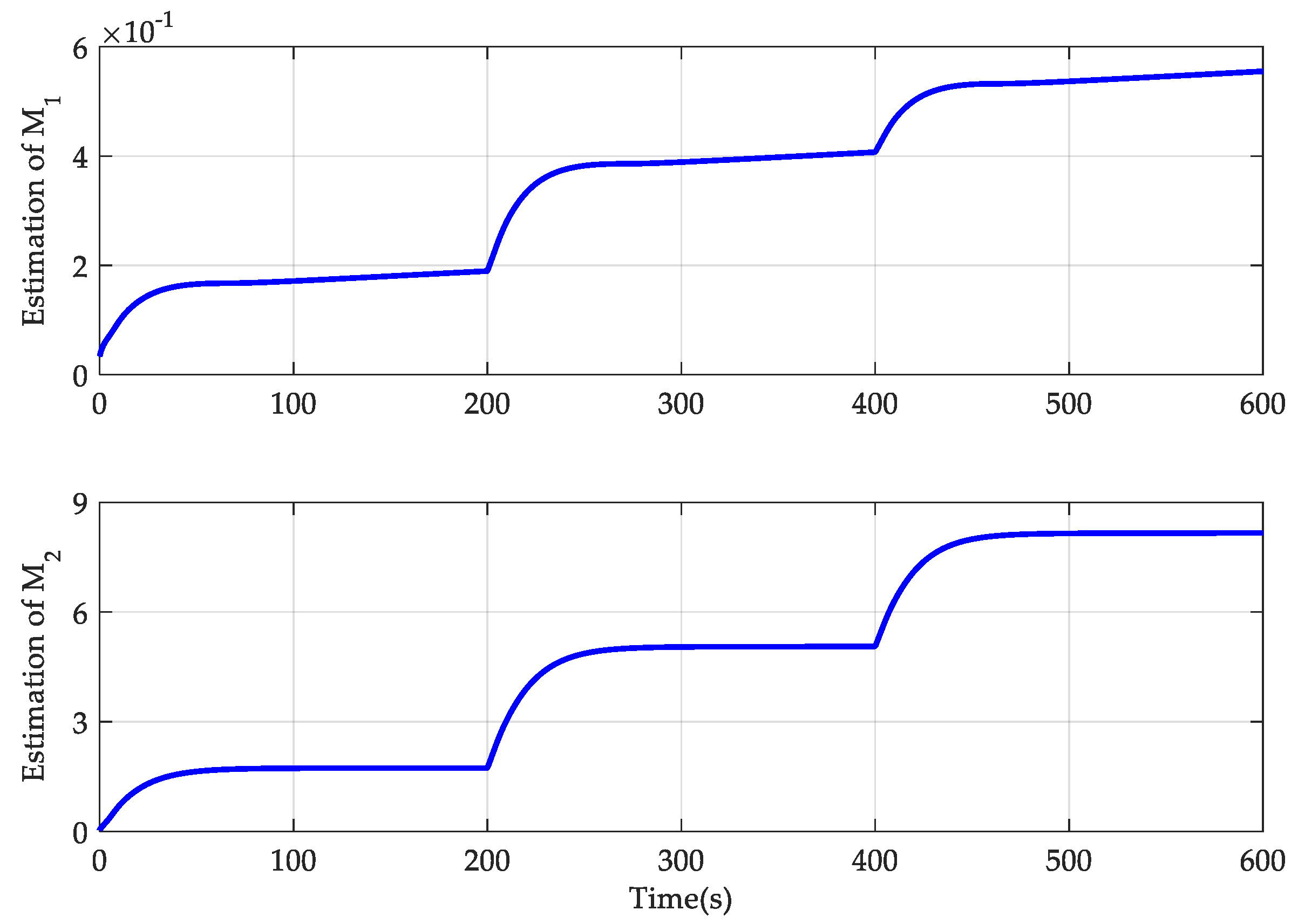Energies 17 04227 g017