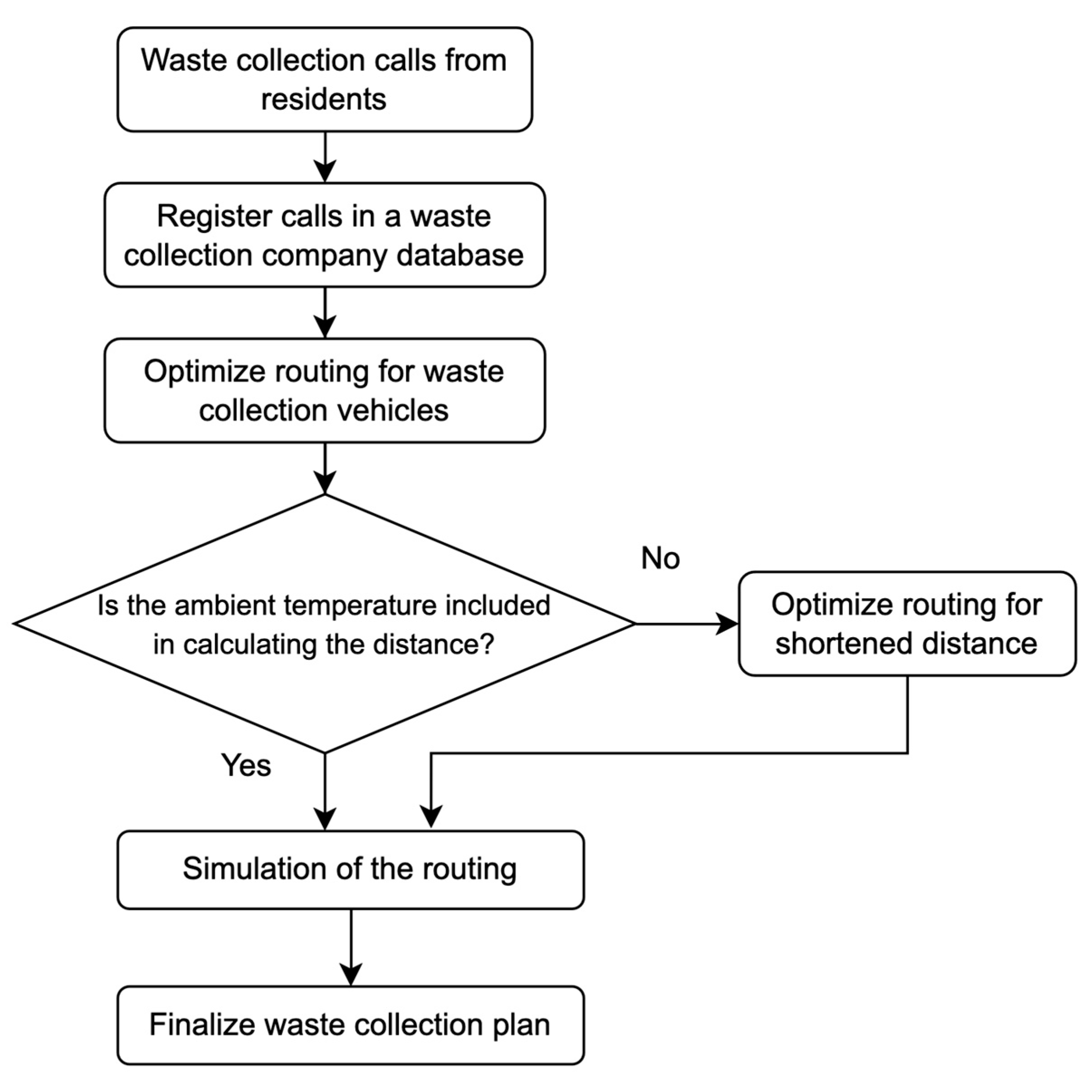 Energies 17 04228 g004