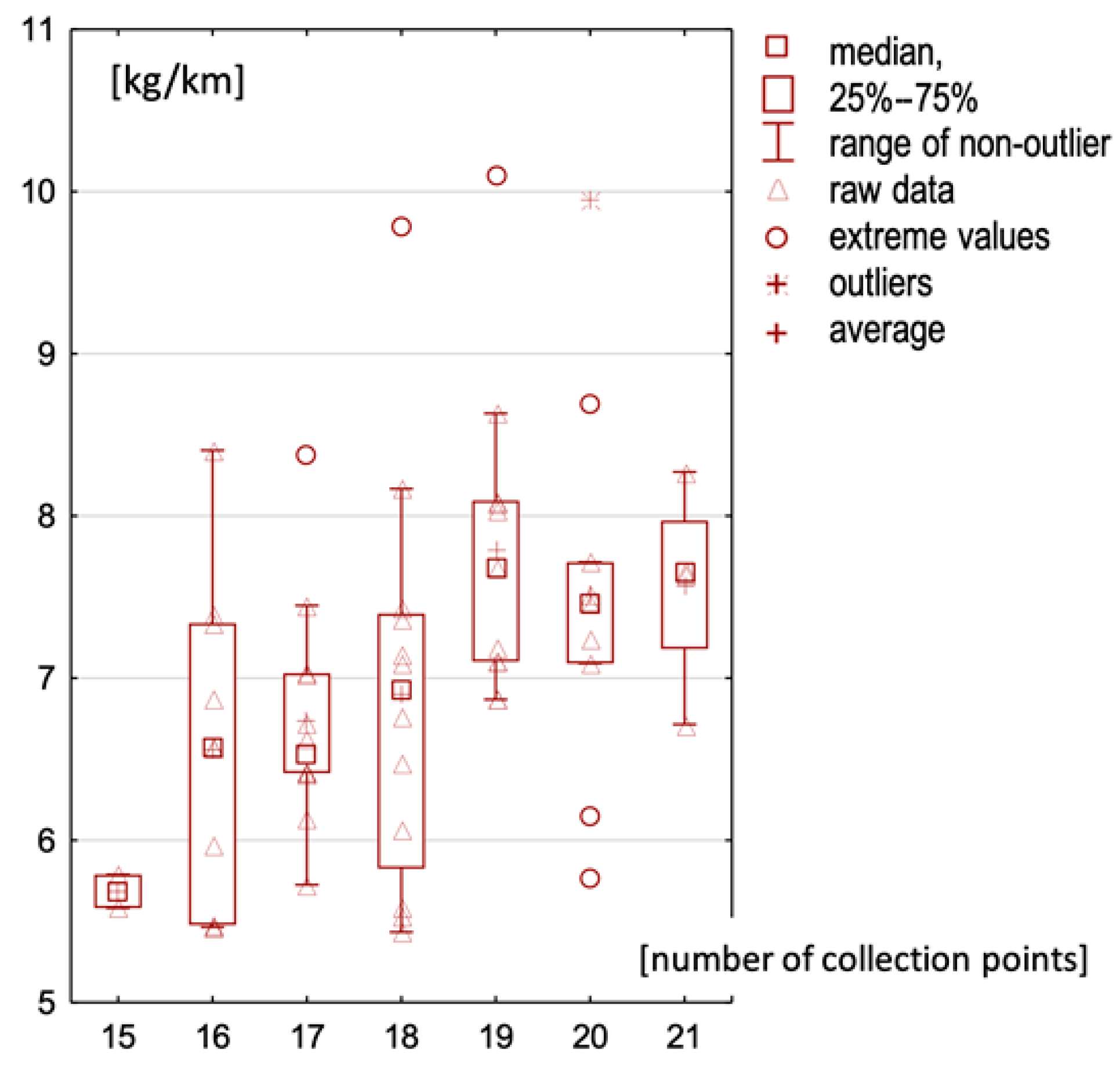 Energies 17 04228 g006