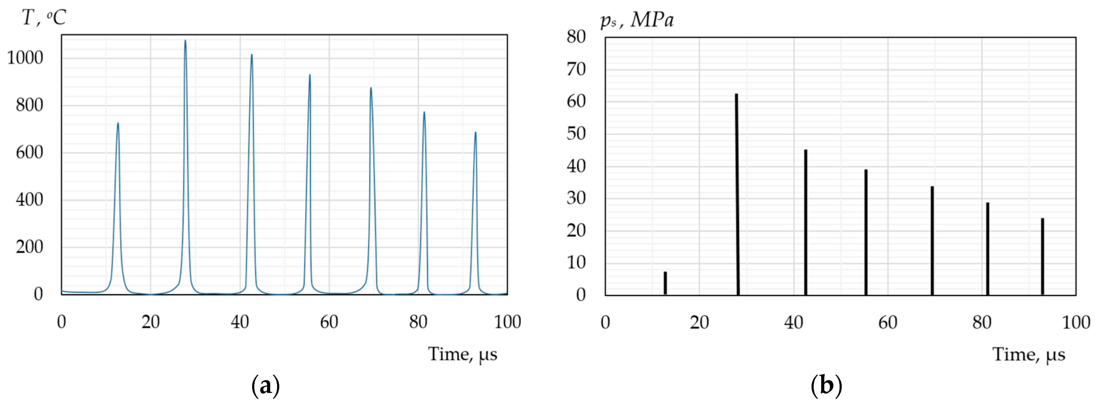Energies 17 04236 g002