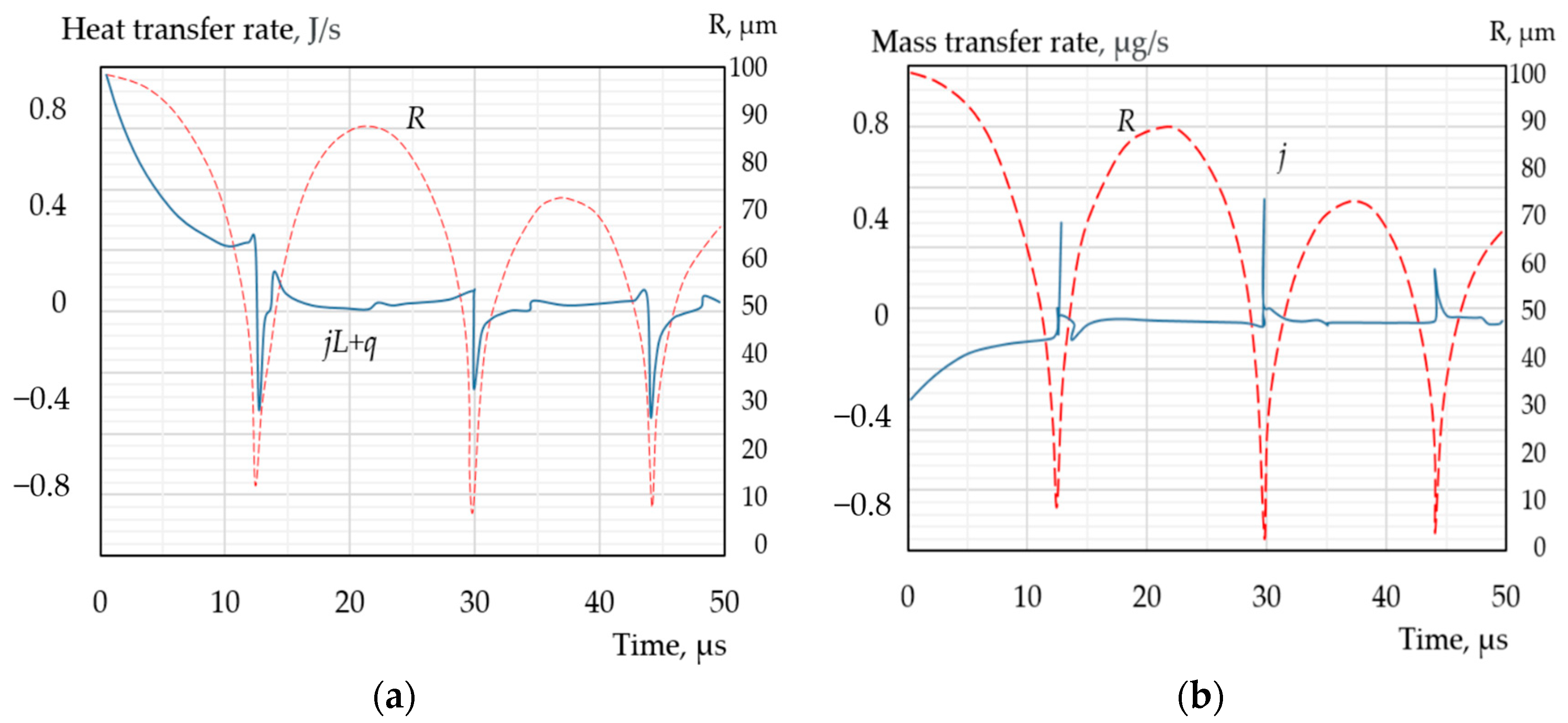 Energies 17 04236 g003