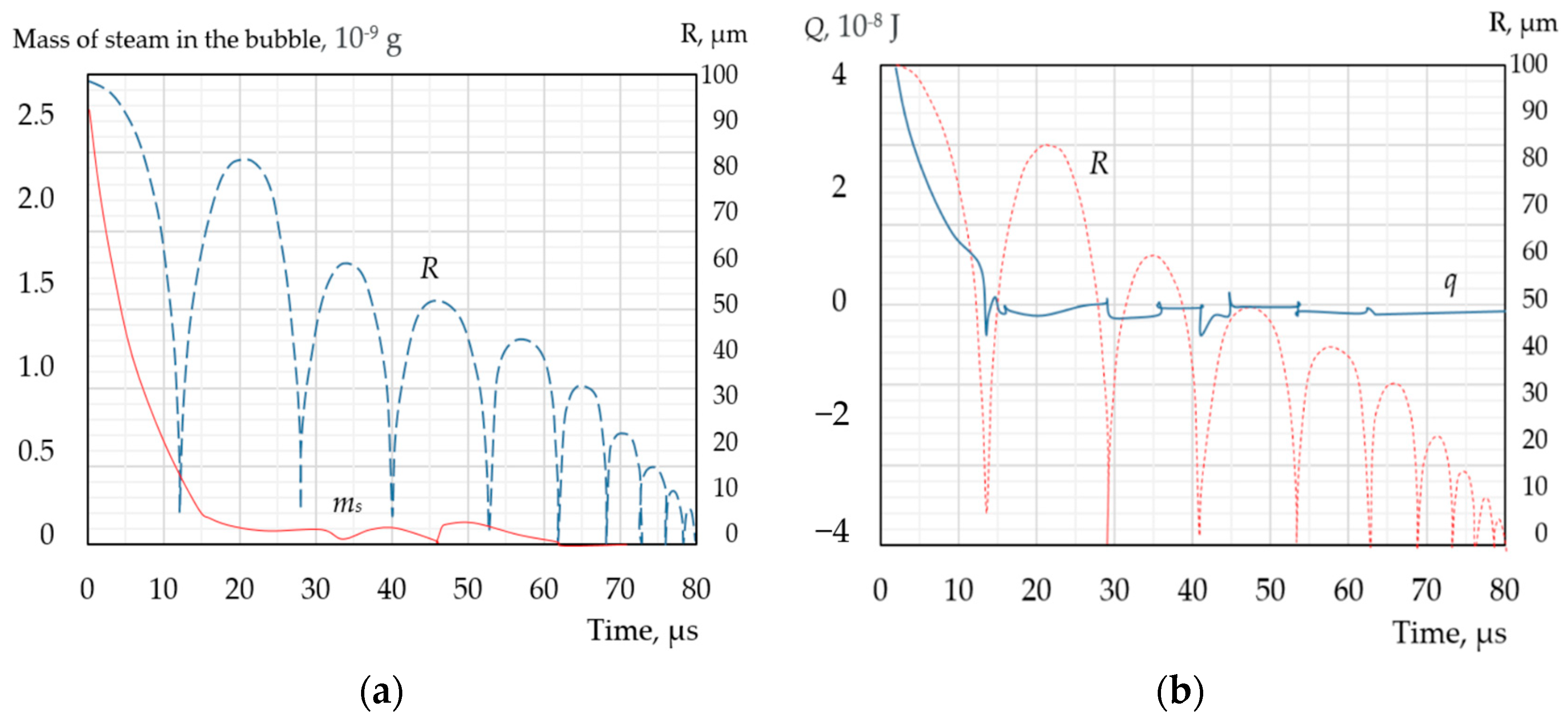 Energies 17 04236 g004