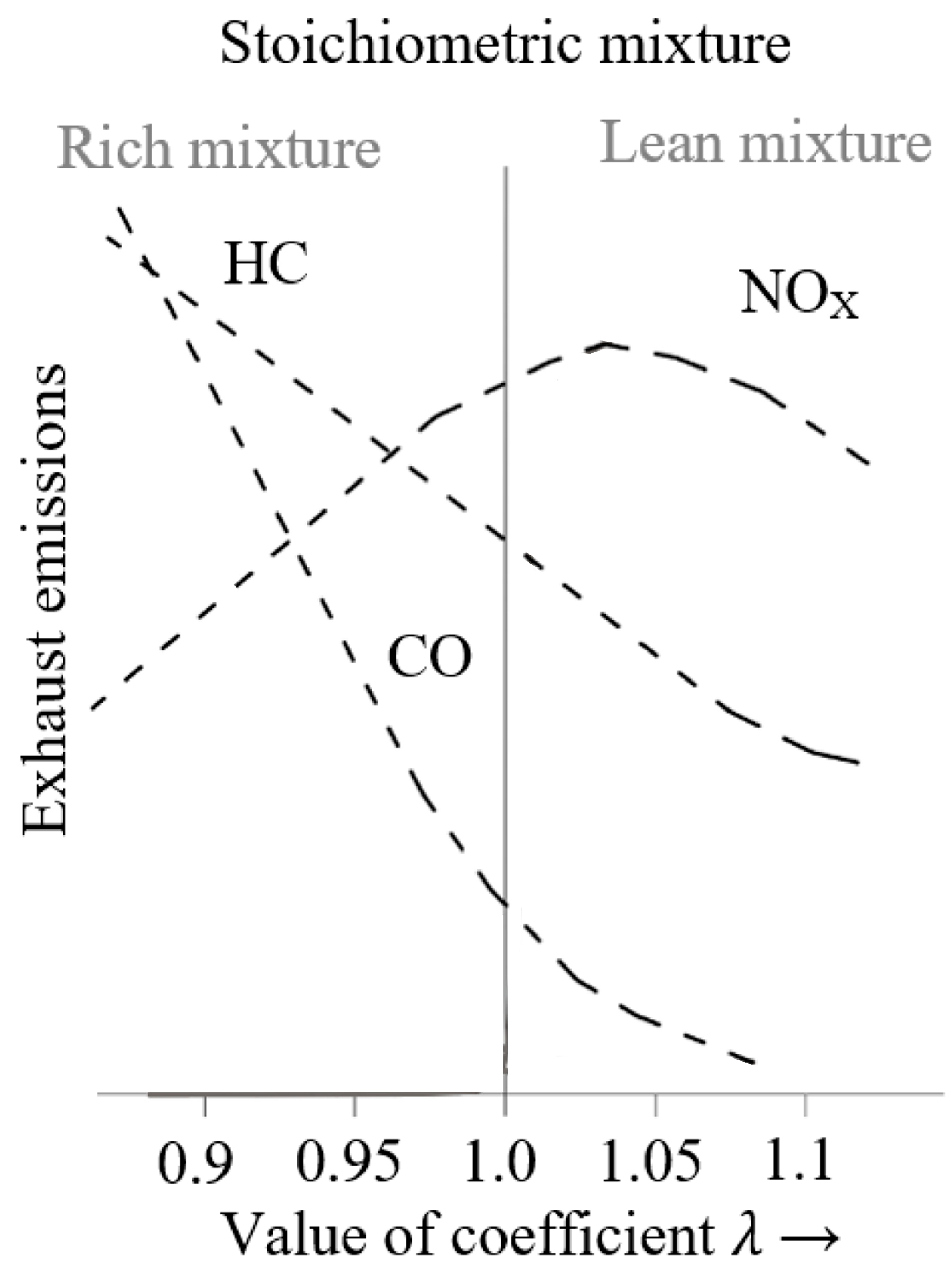 Energies 17 04241 g005