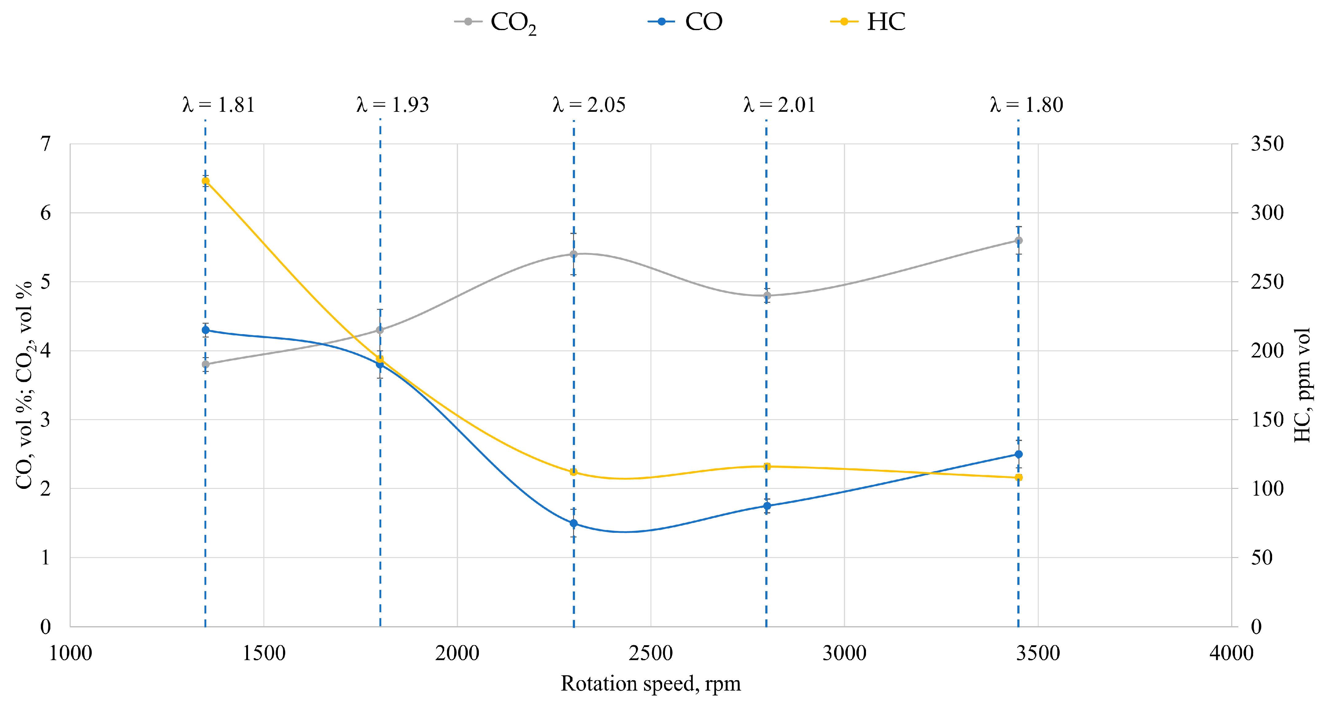 Energies 17 04241 g006