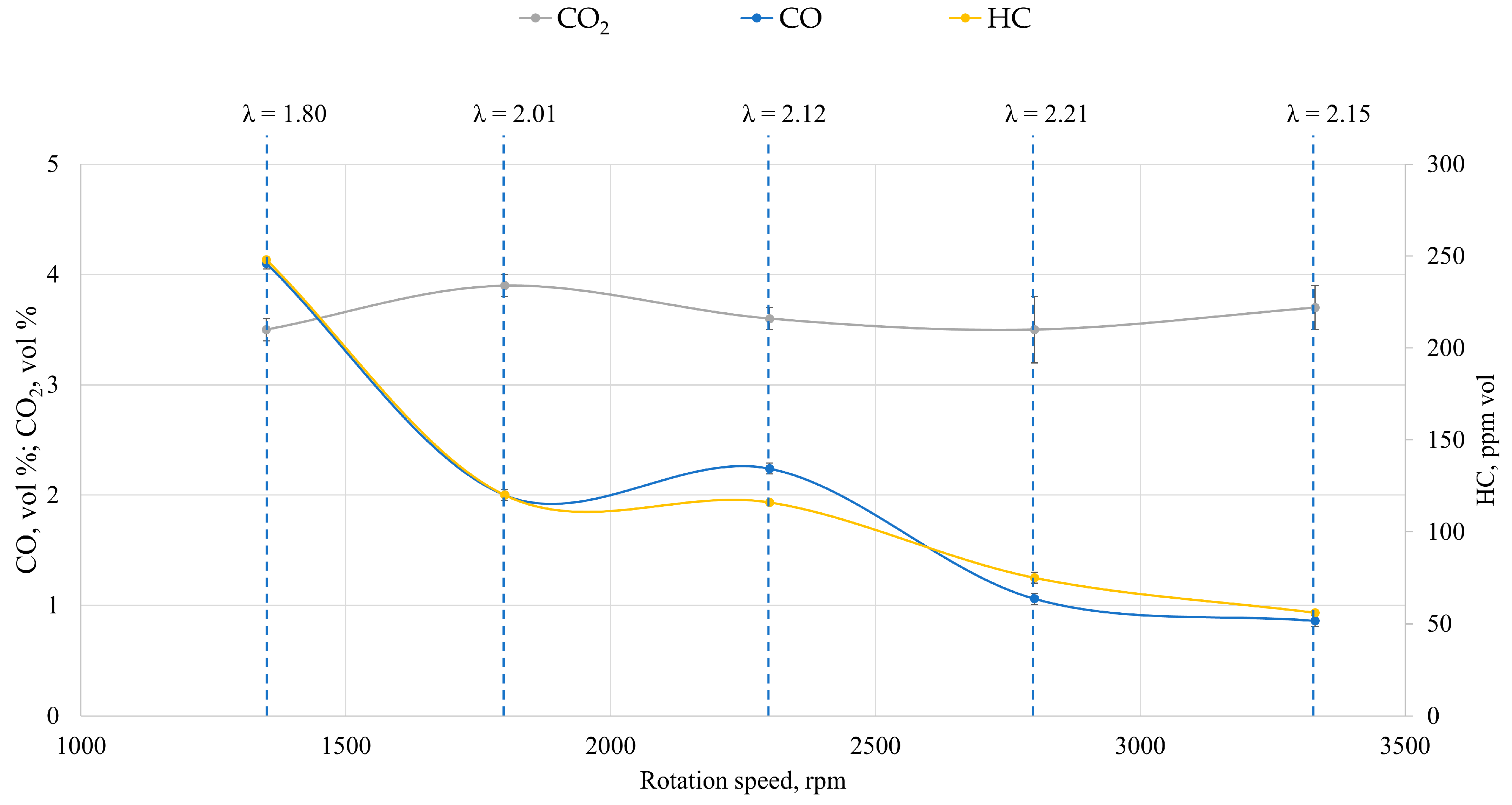 Energies 17 04241 g007