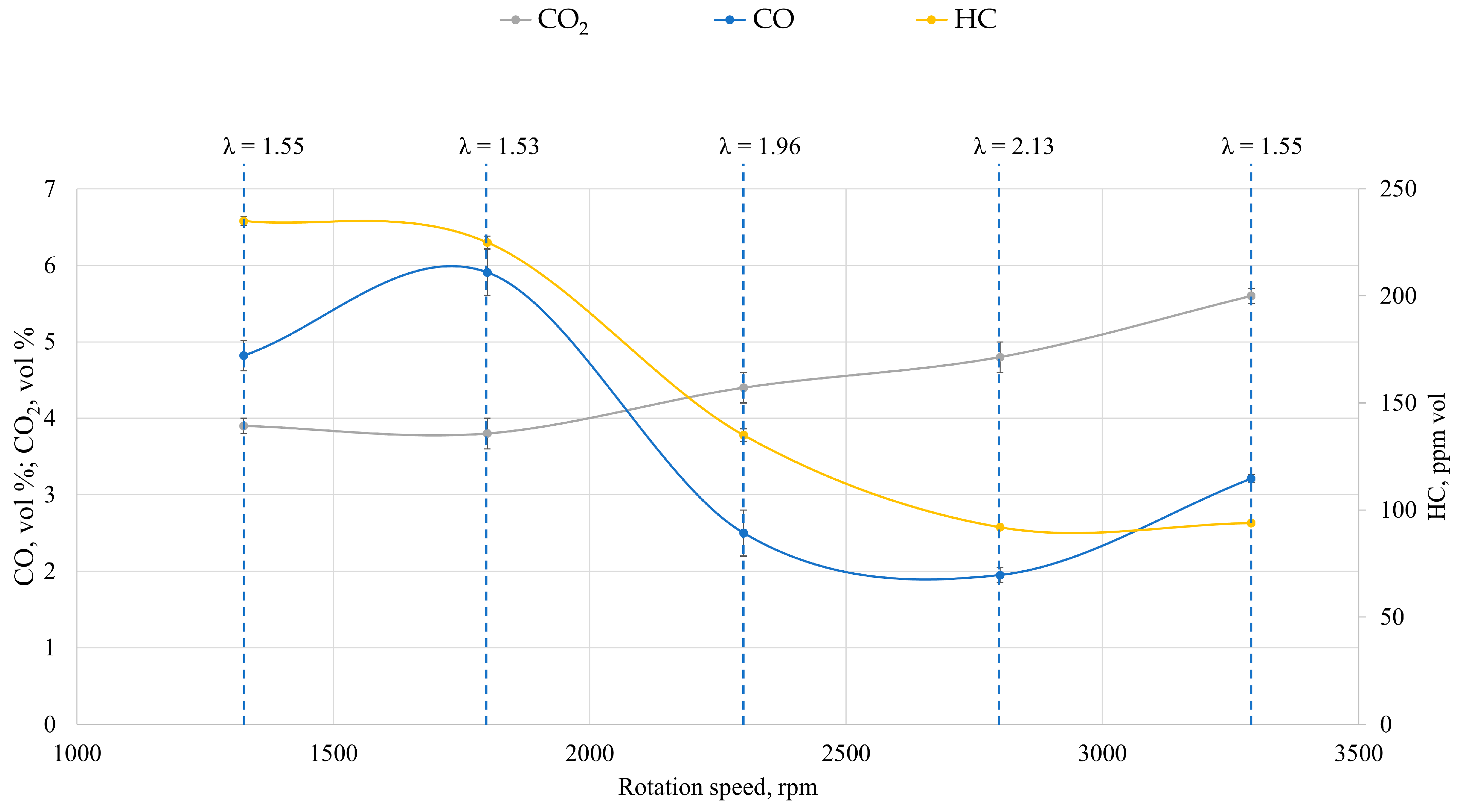 Energies 17 04241 g008