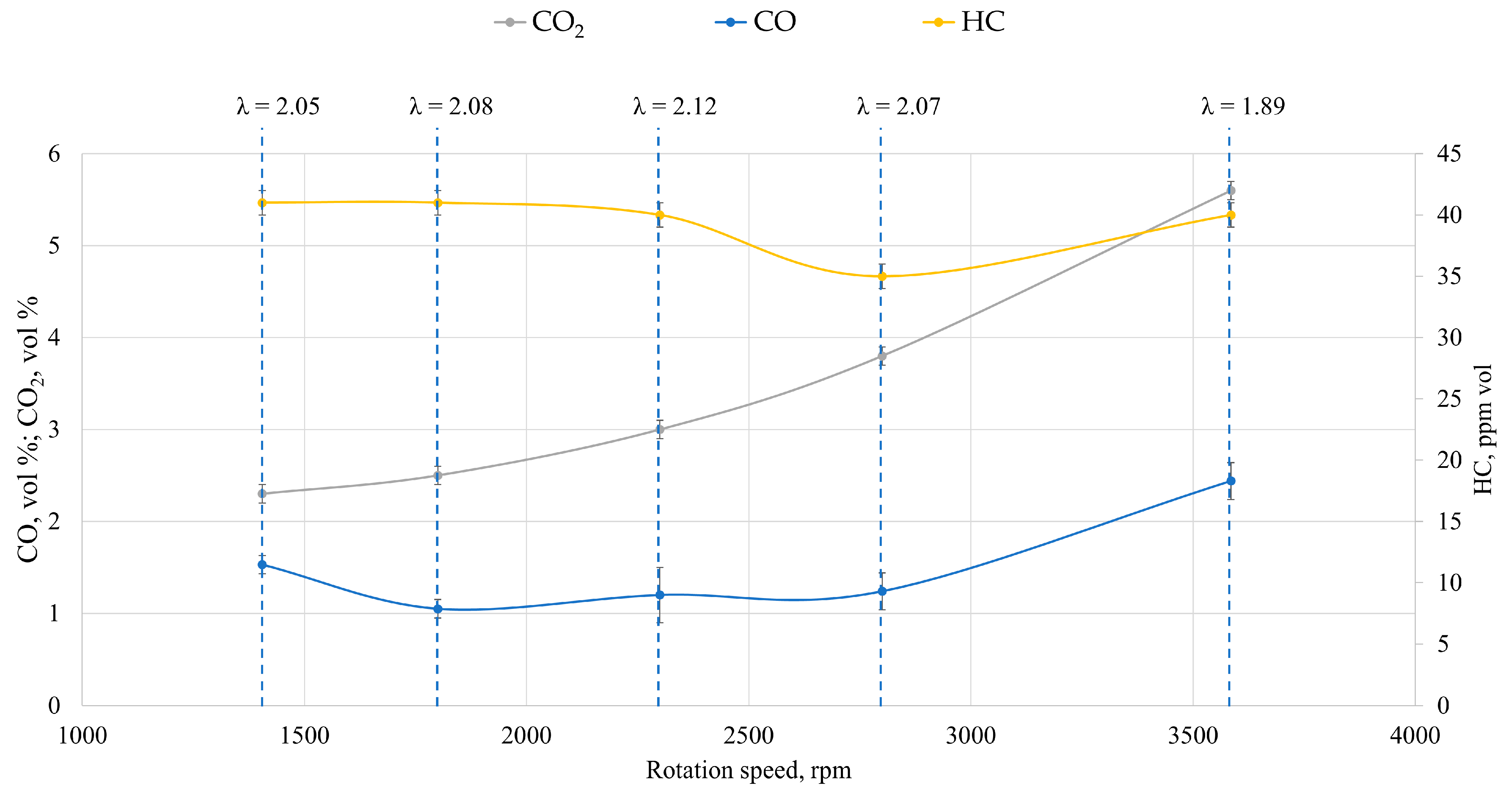 Energies 17 04241 g009