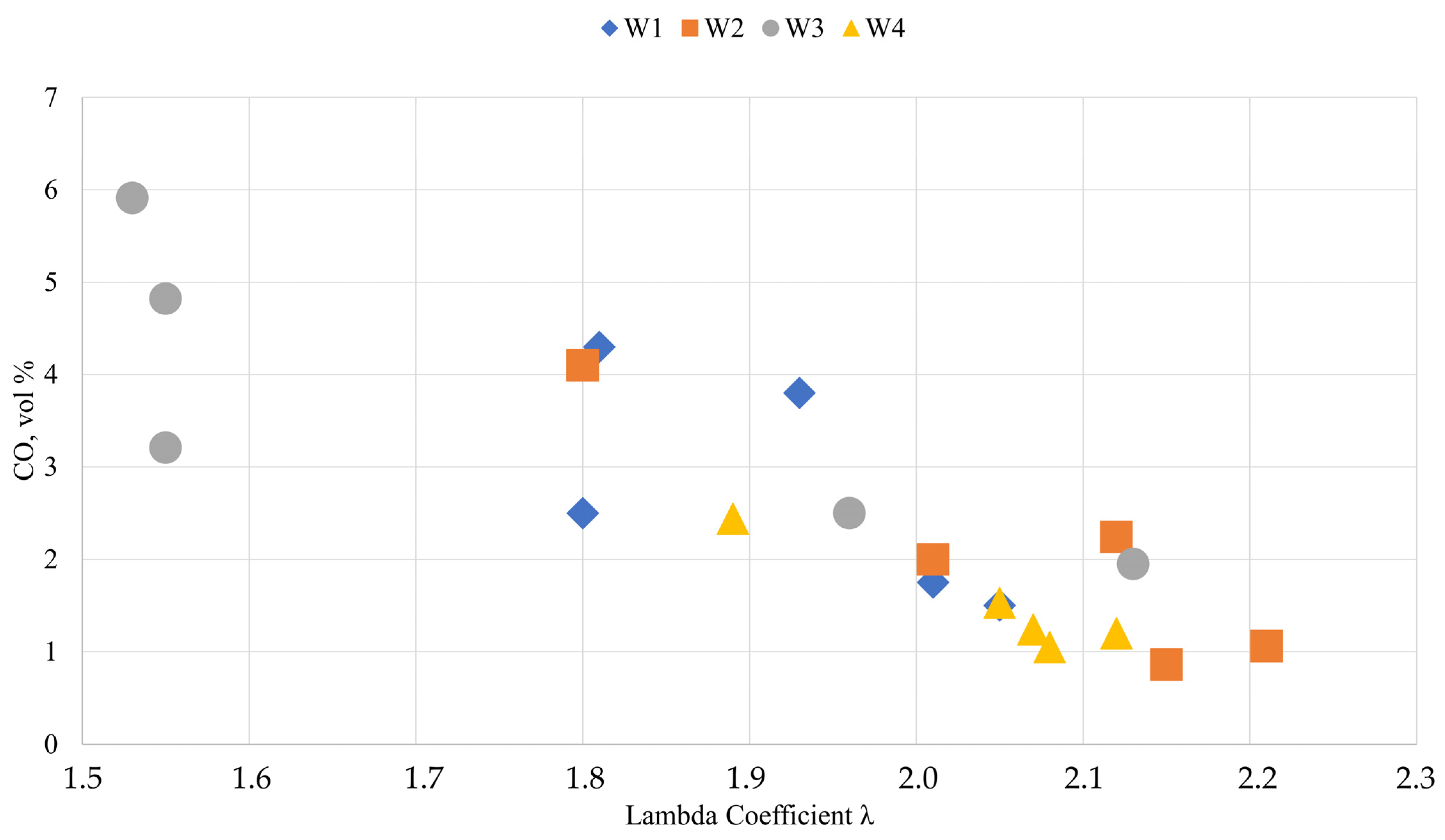 Energies 17 04241 g010