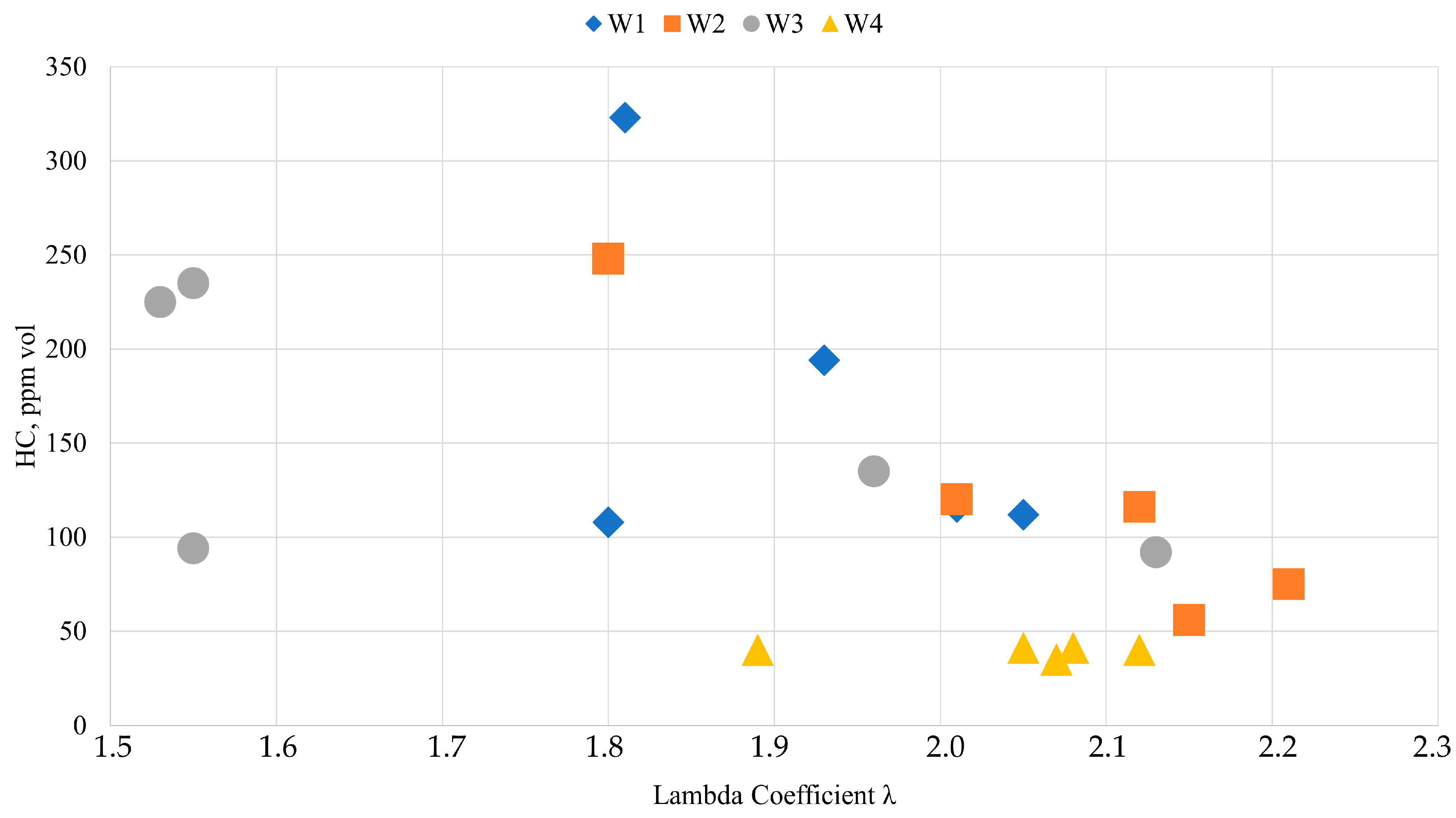Energies 17 04241 g011