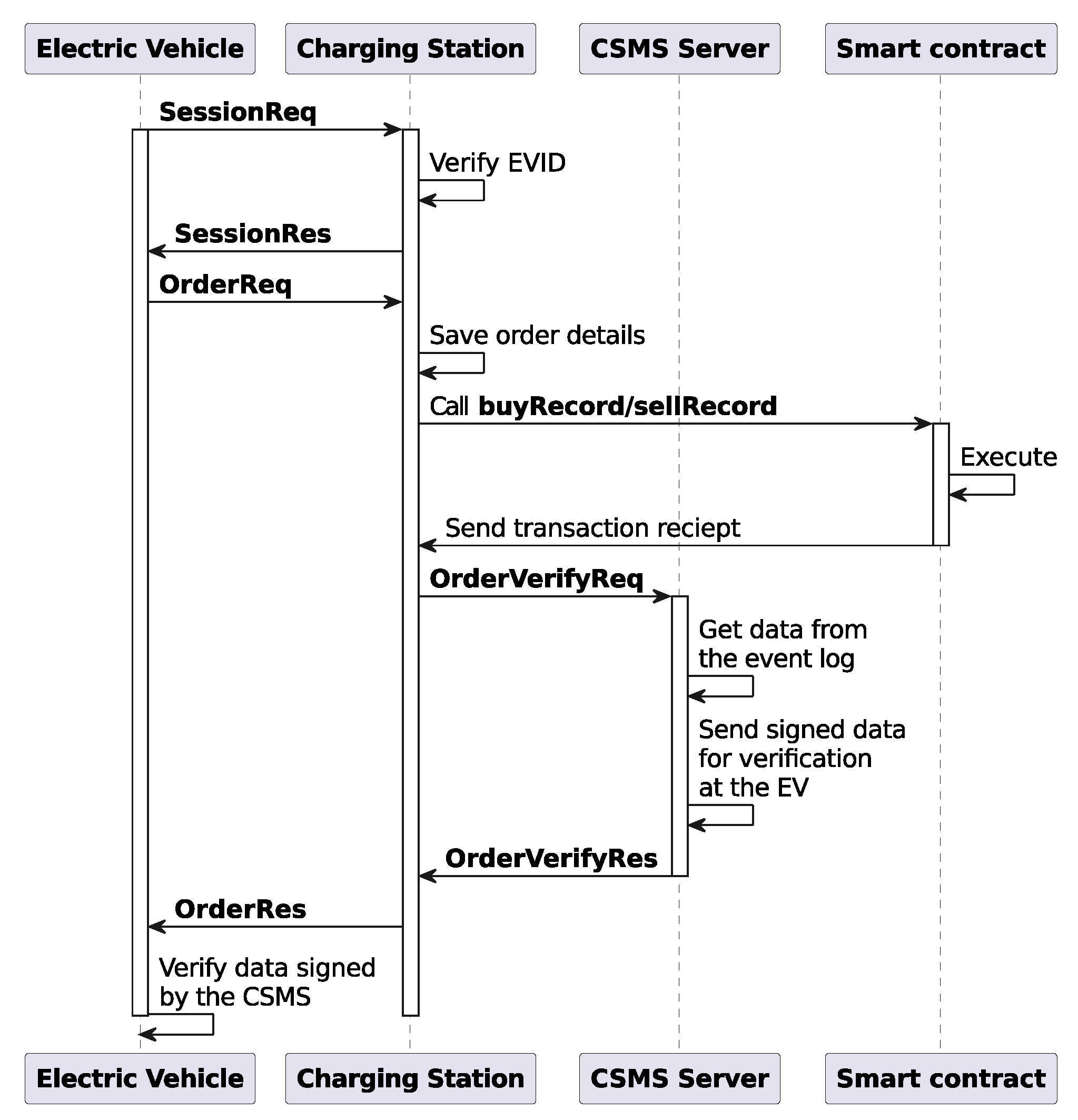 Energies 17 04245 g005
