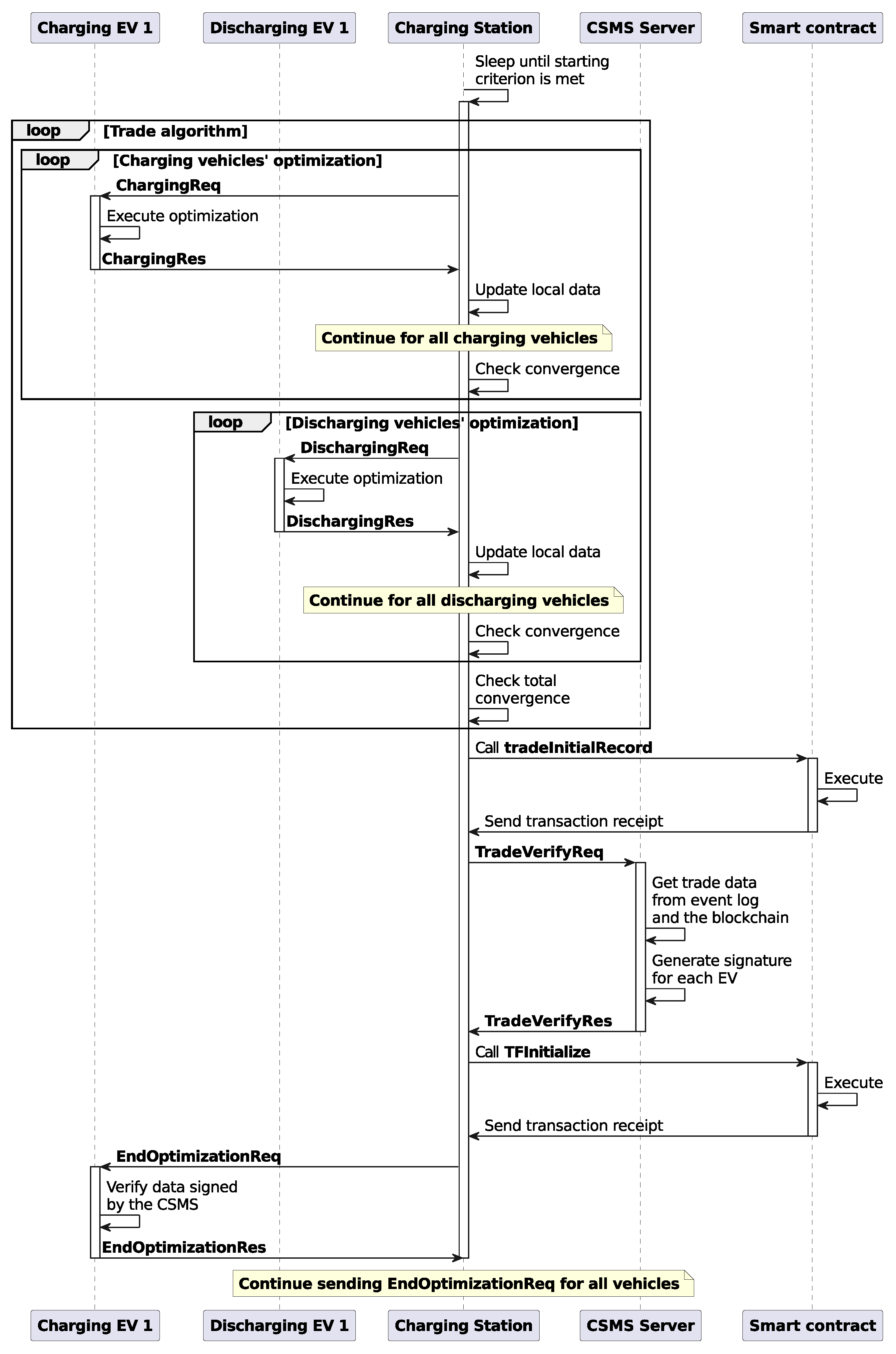 Energies 17 04245 g006