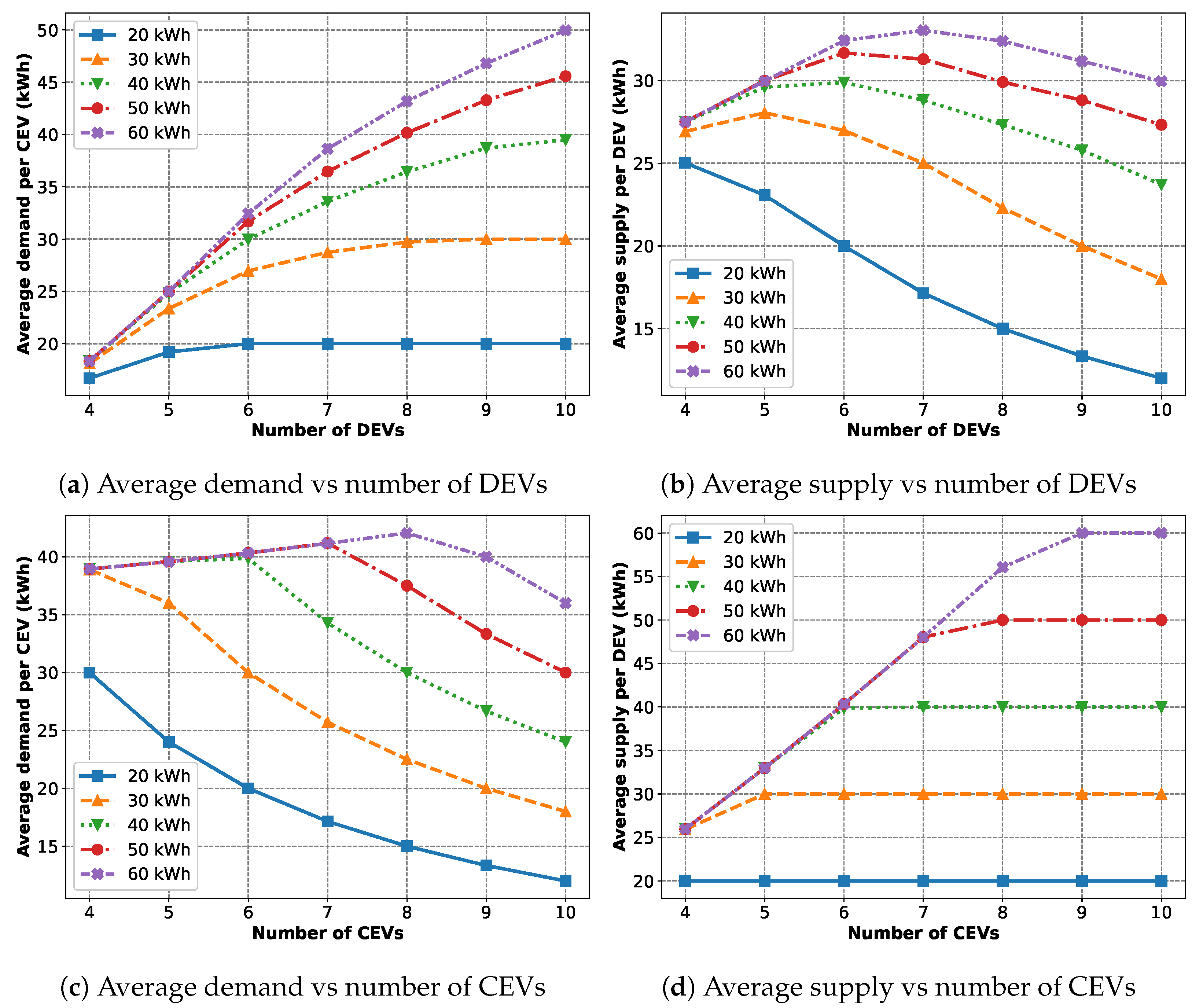 Energies 17 04245 g011