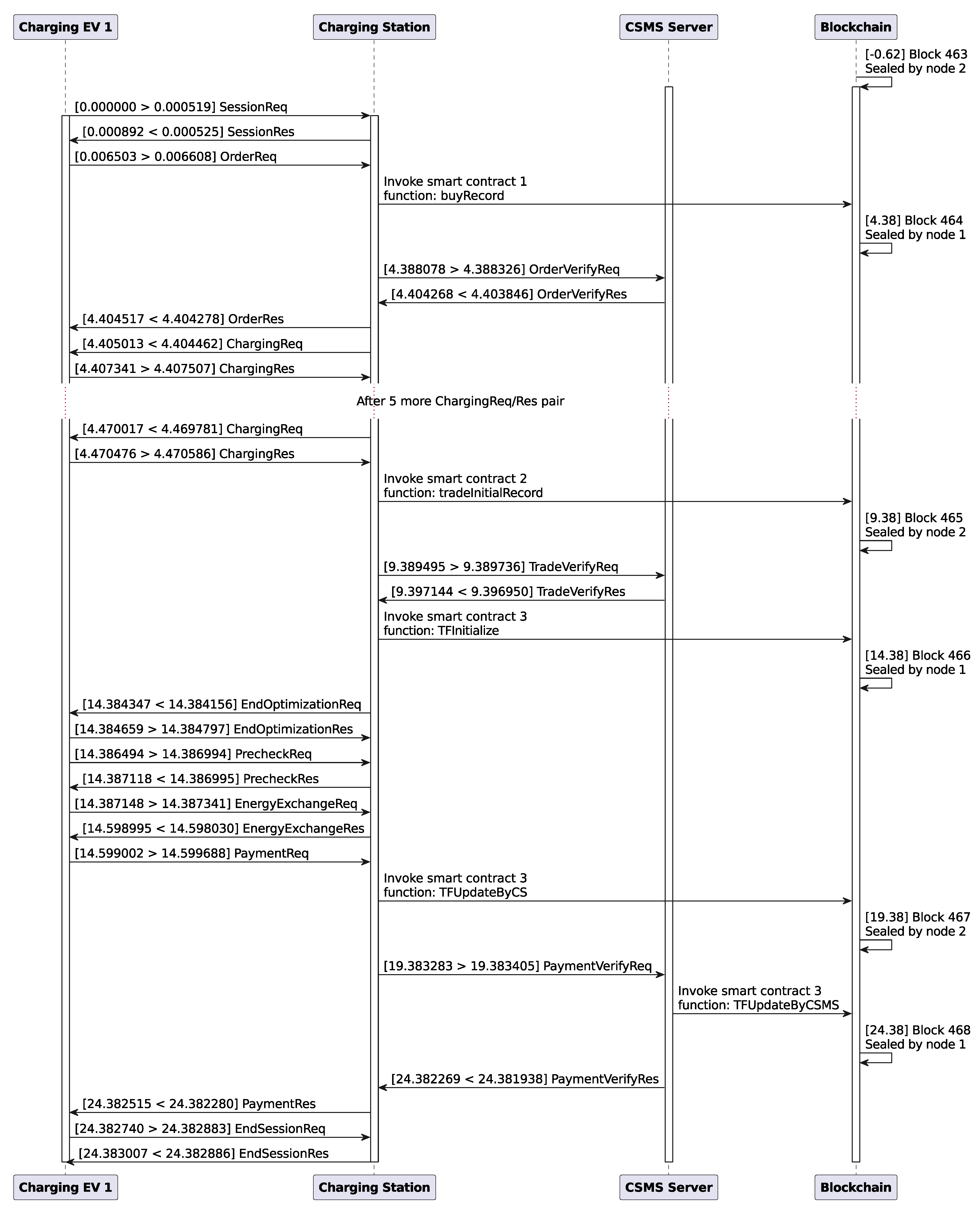 Energies 17 04245 g013